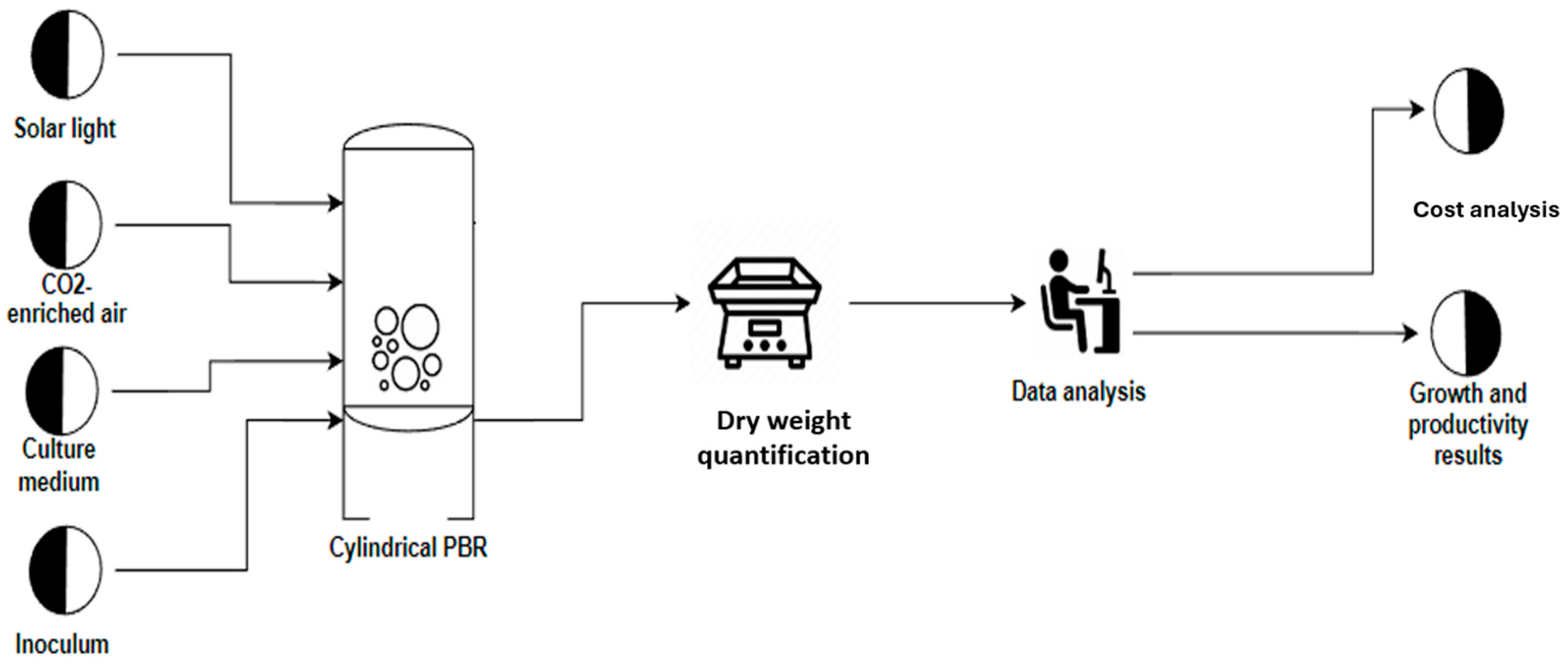 Energies 18 06559 g004 Energies 18 06559 g004