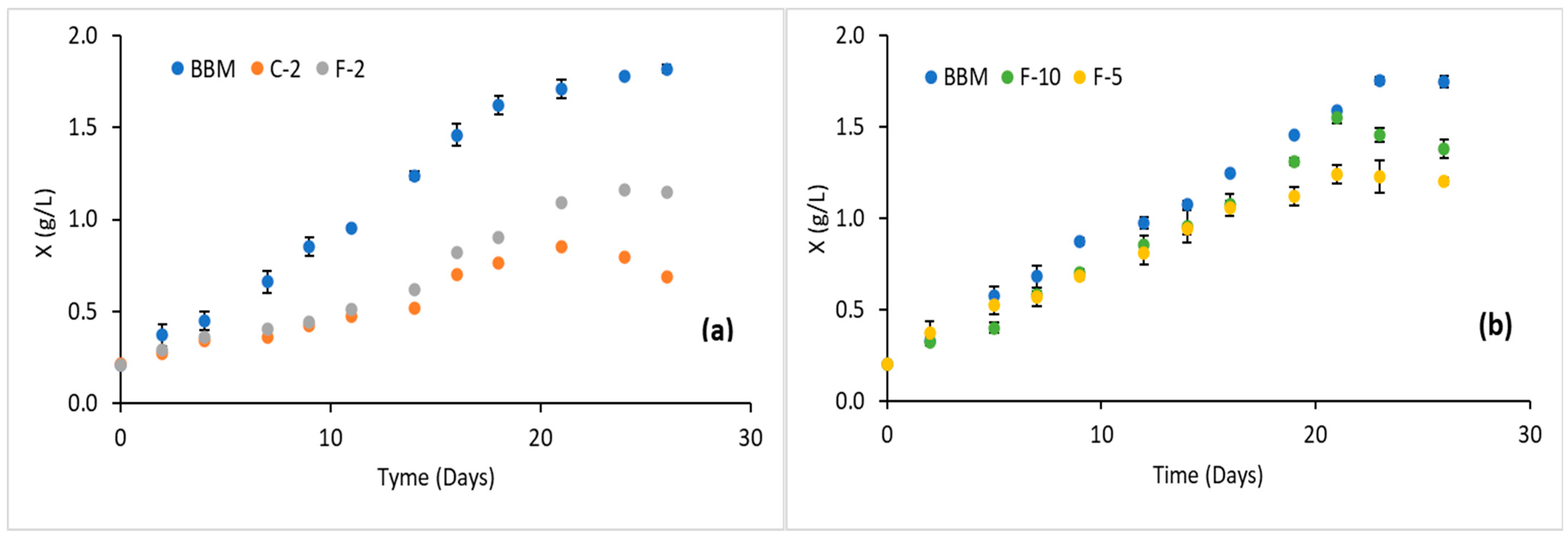 Energies 18 06559 g008 Energies 18 06559 g008