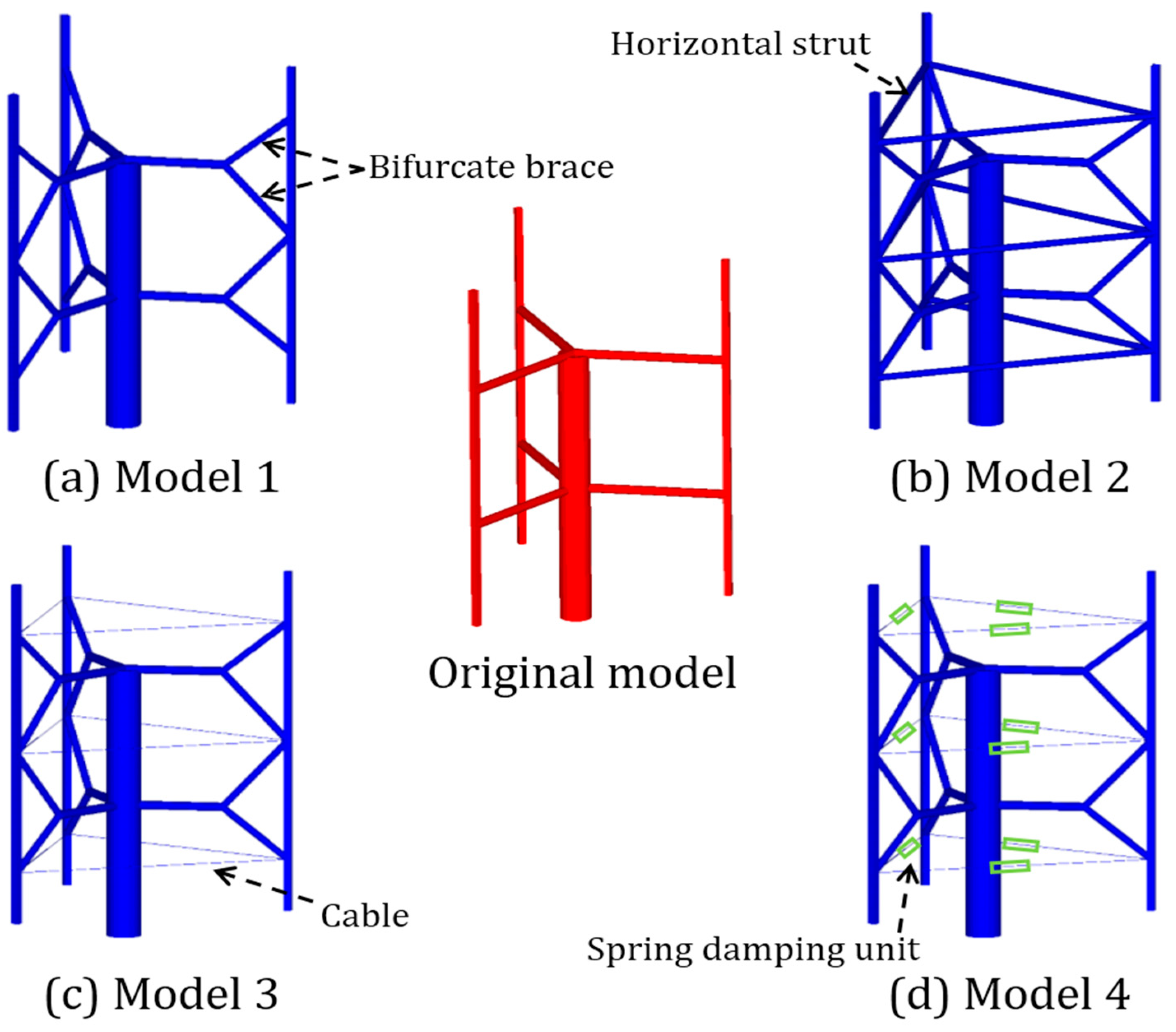 Energies 18 06560 g001