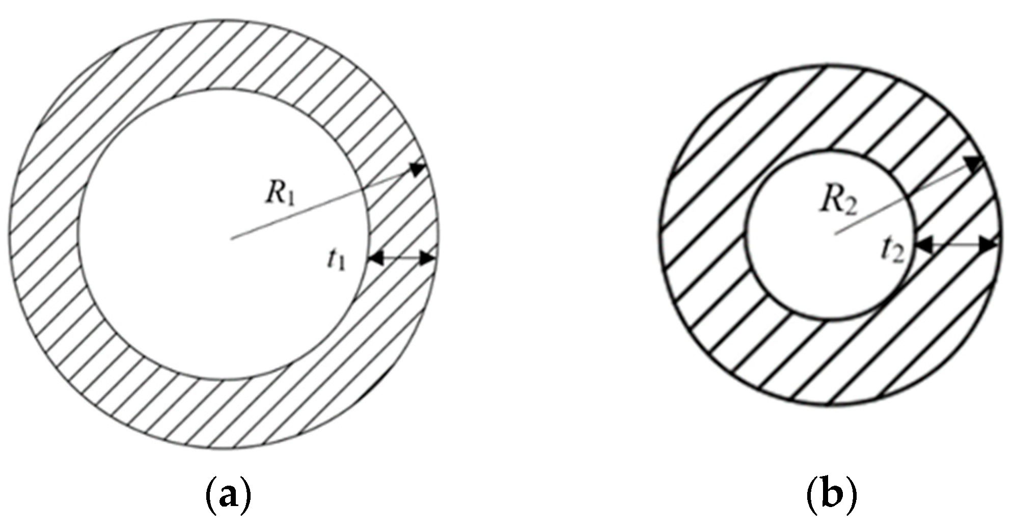 Energies 18 06560 g003