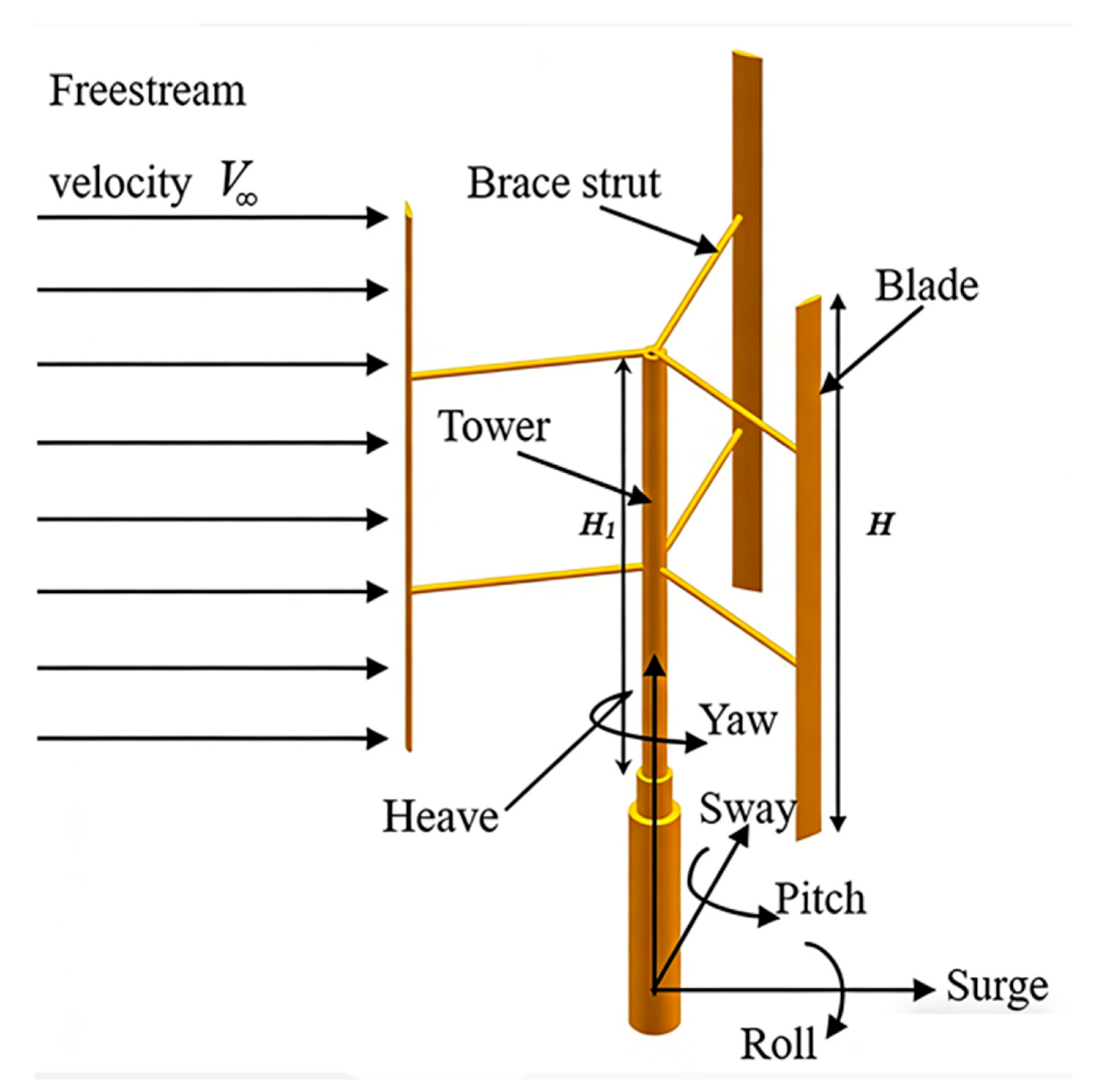 Energies 18 06560 g007