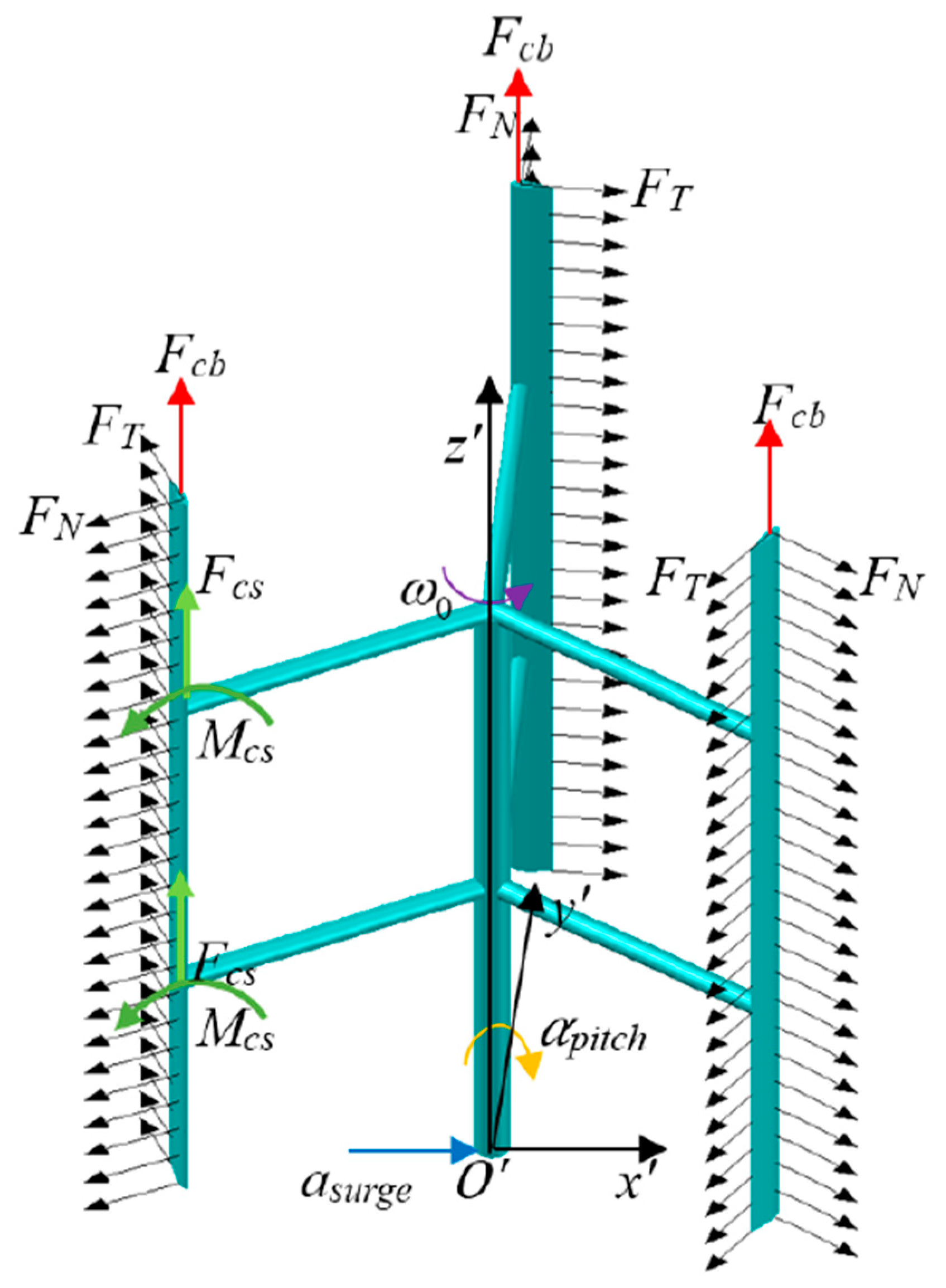 Energies 18 06560 g008