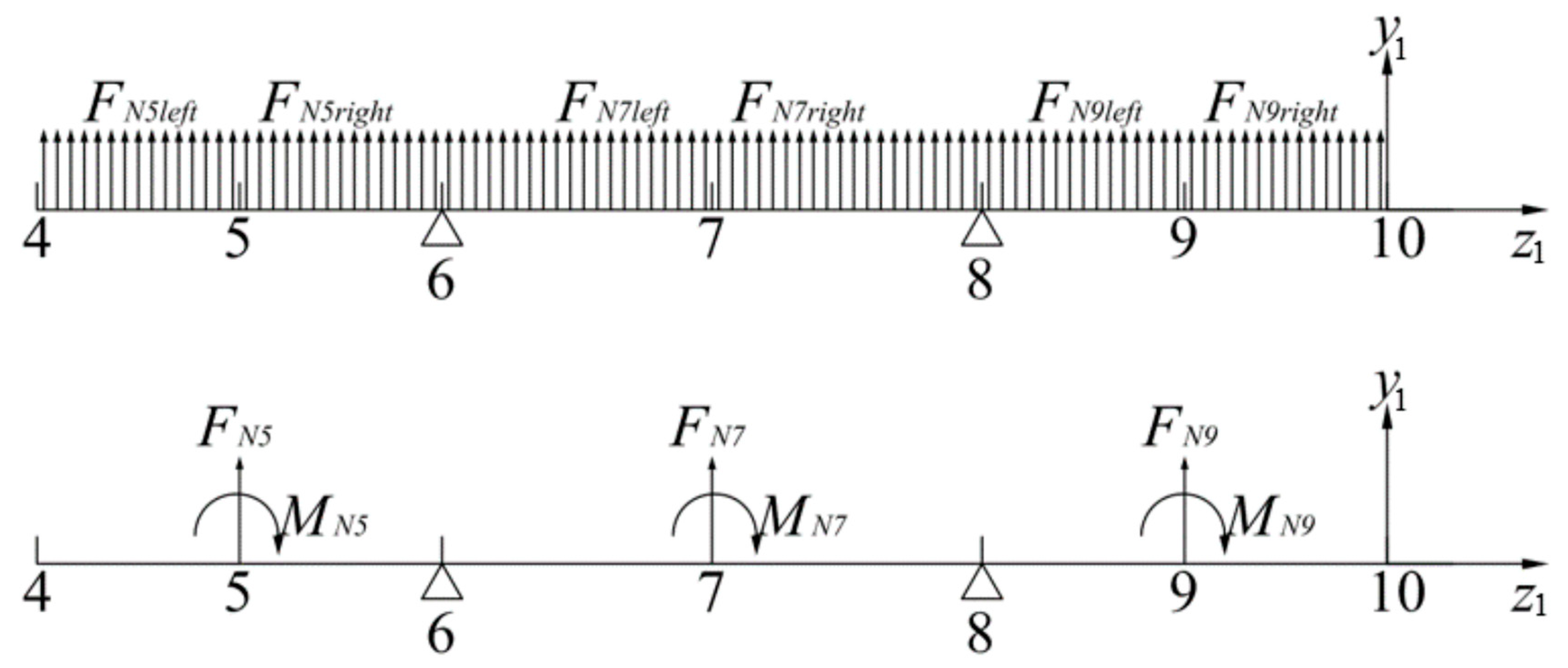 Energies 18 06560 g009