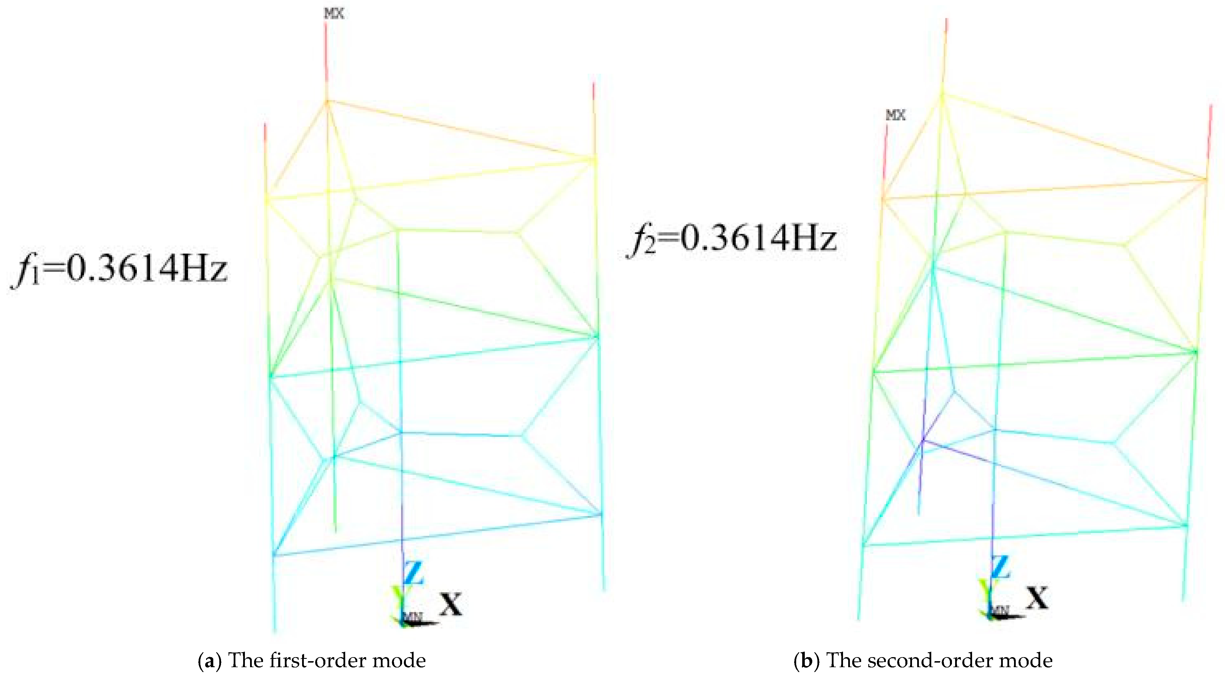 Energies 18 06560 g011a