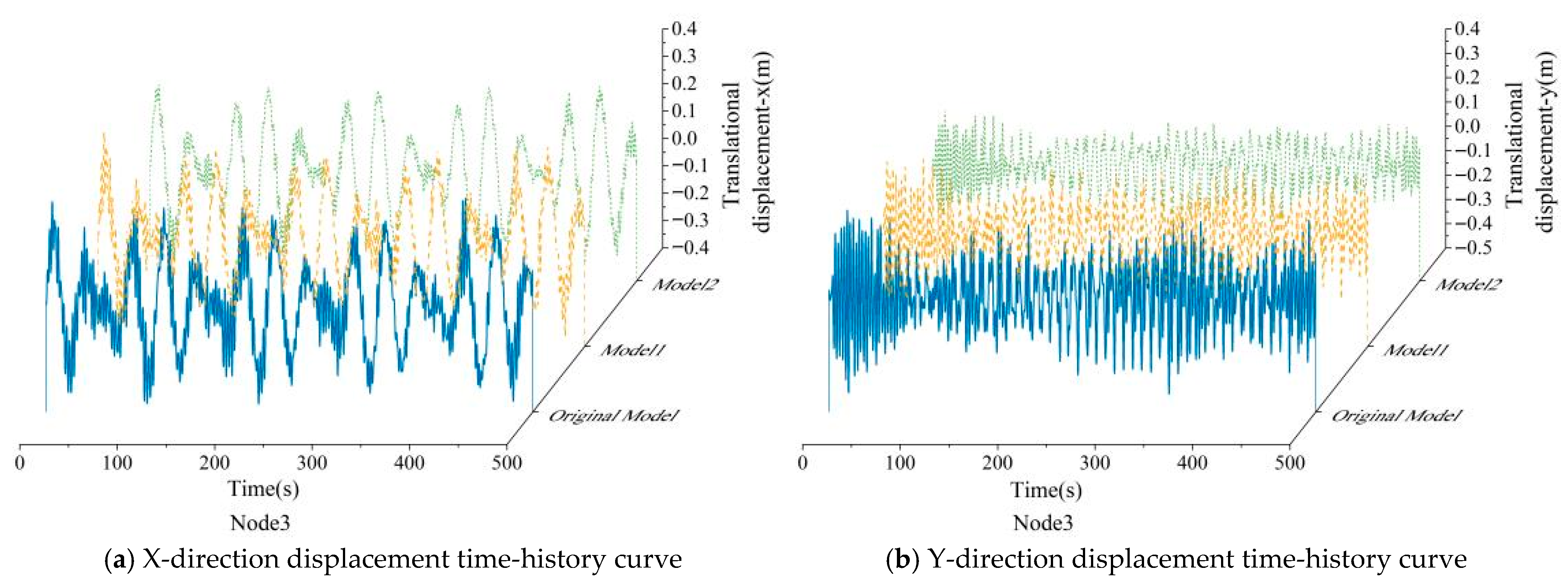 Energies 18 06560 g012