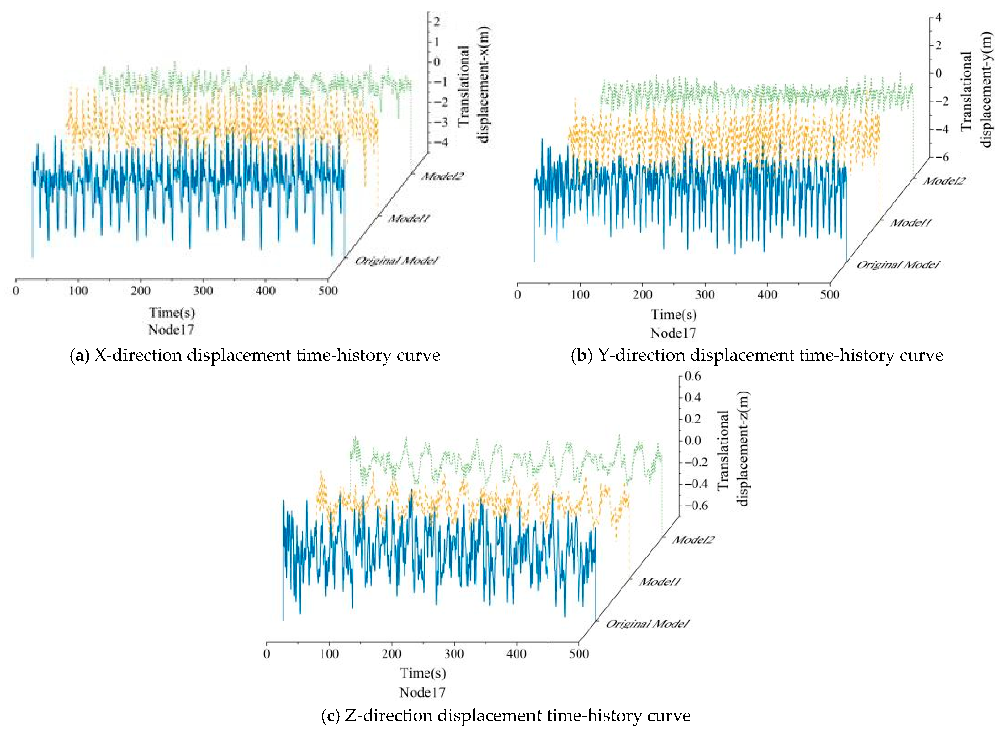 Energies 18 06560 g013