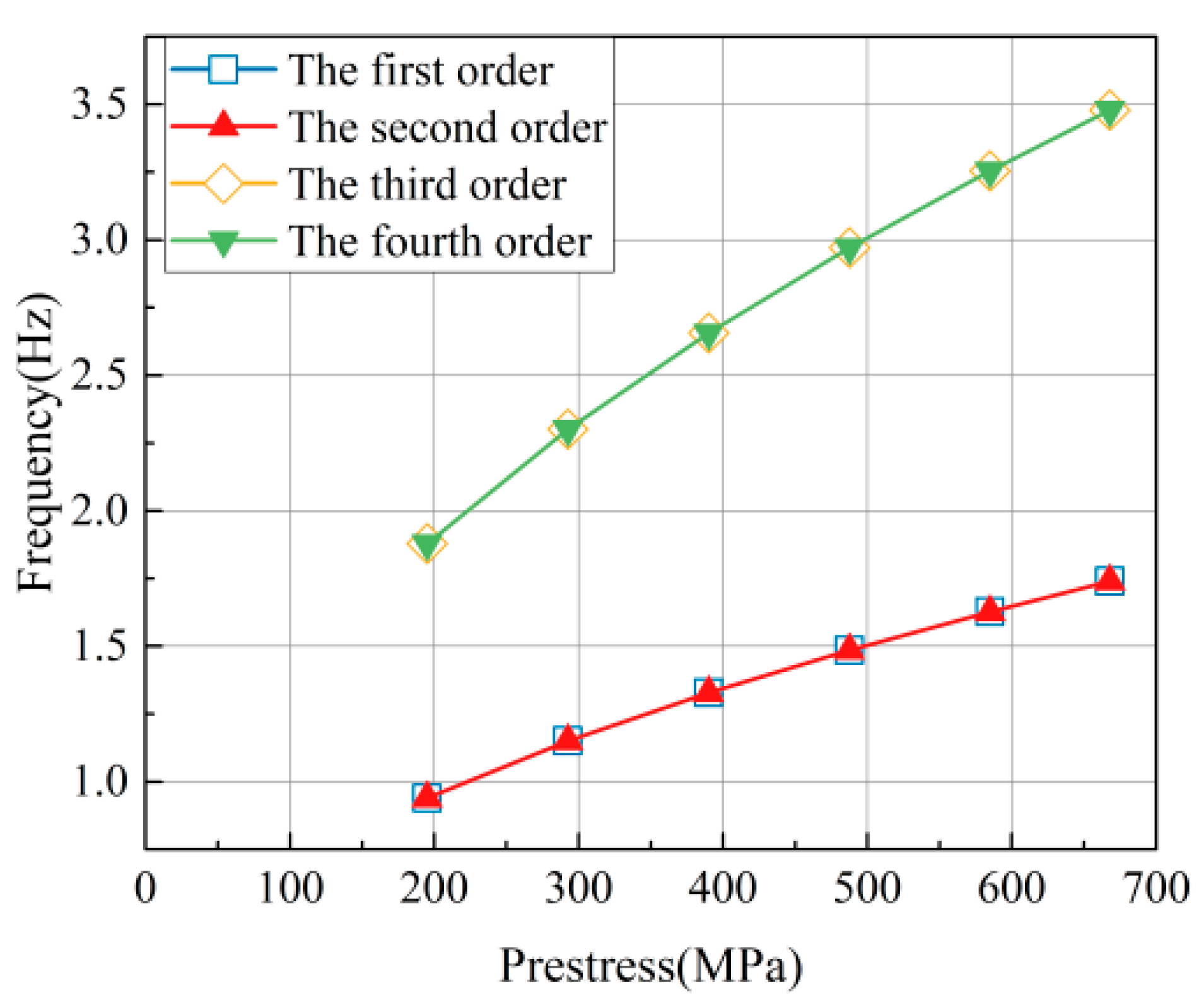 Energies 18 06560 g014