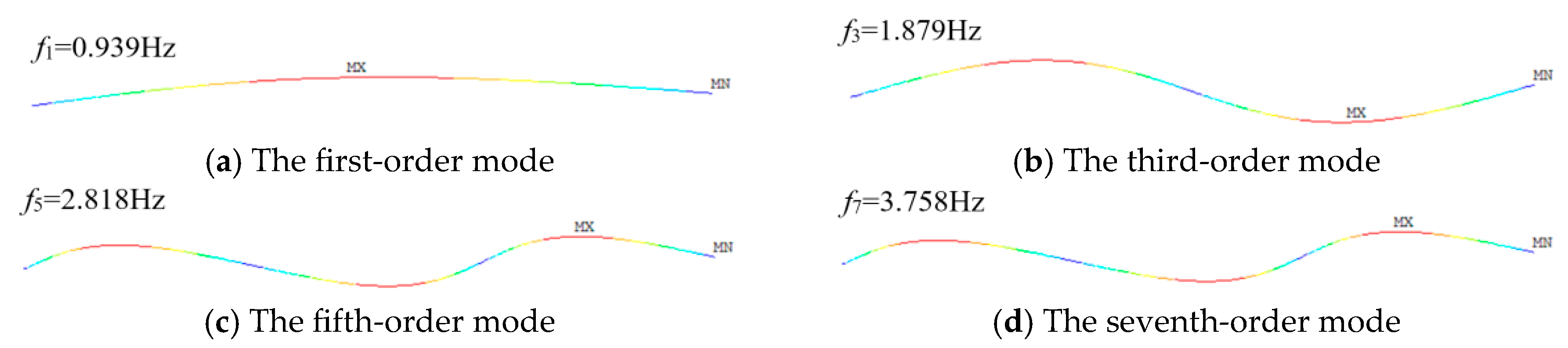 Energies 18 06560 g015