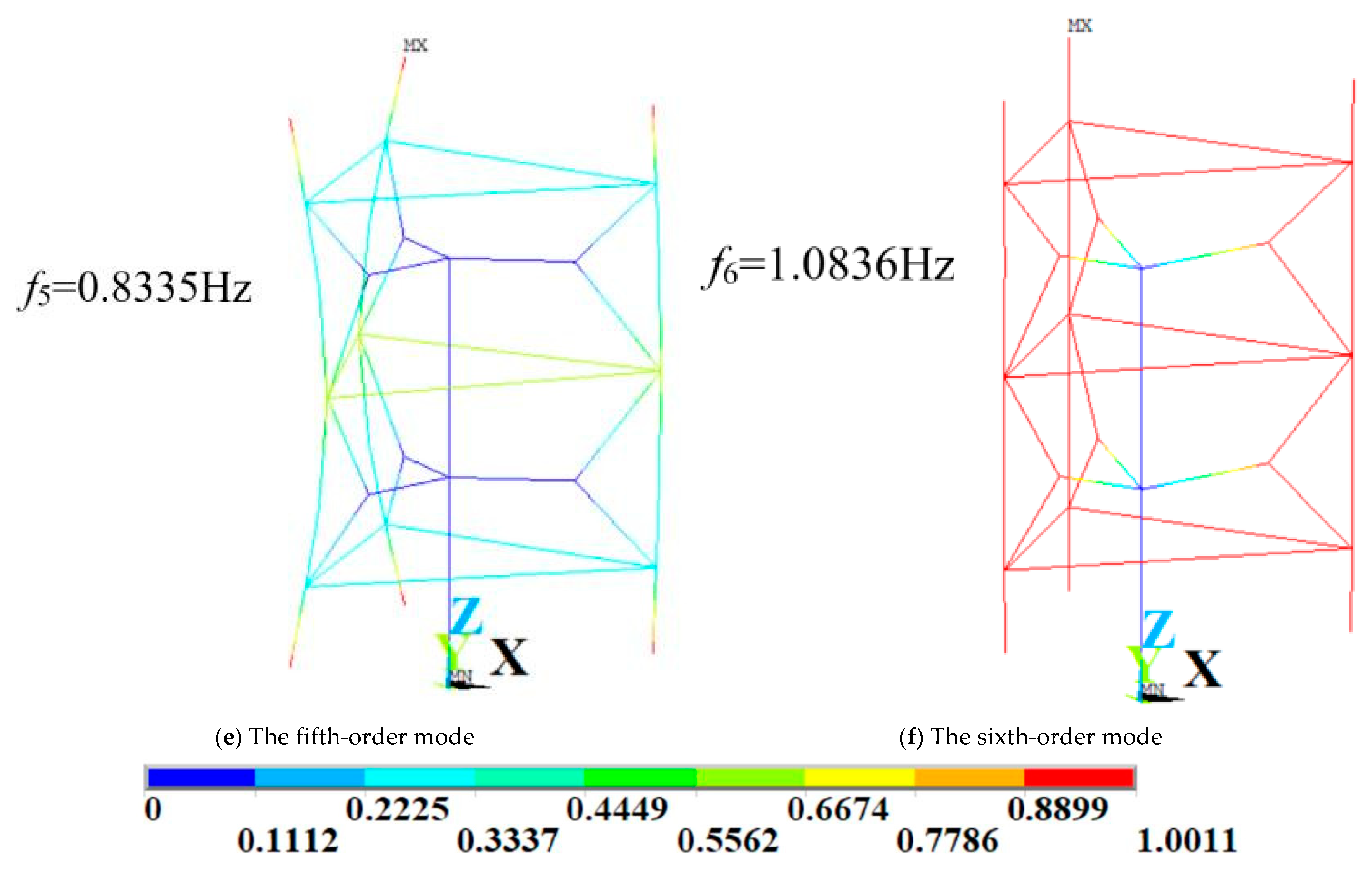 Energies 18 06560 g016b