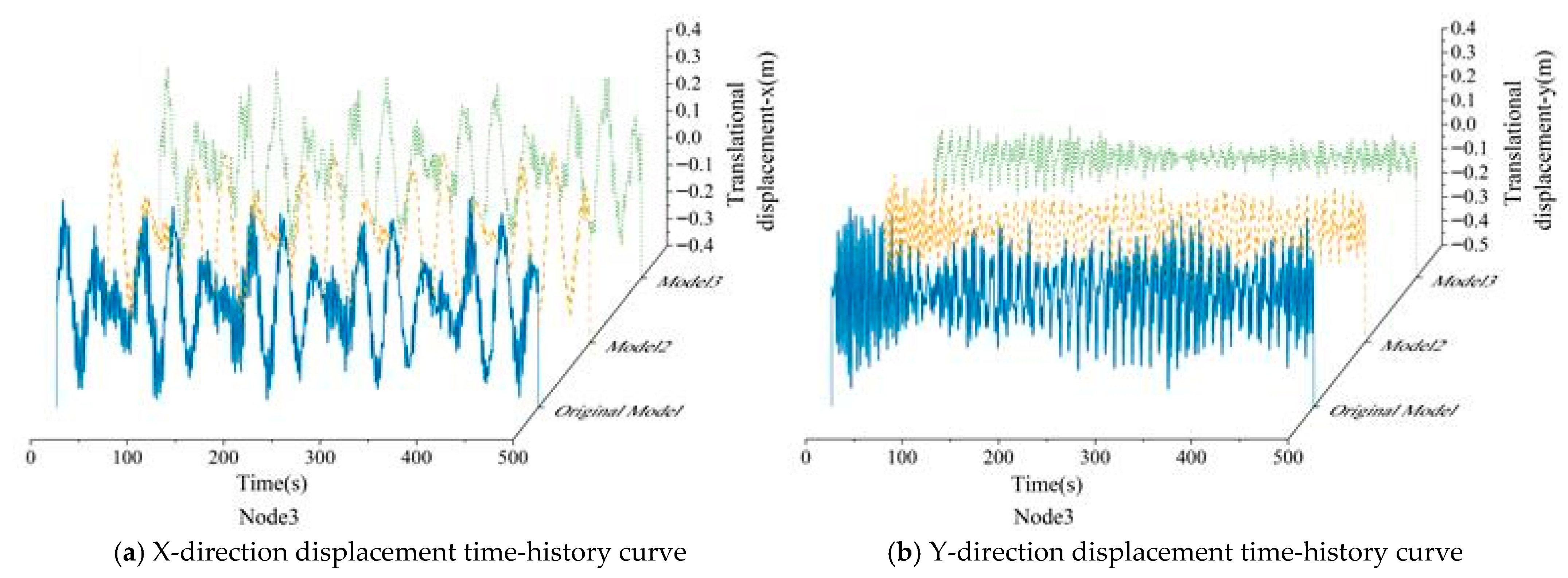Energies 18 06560 g017