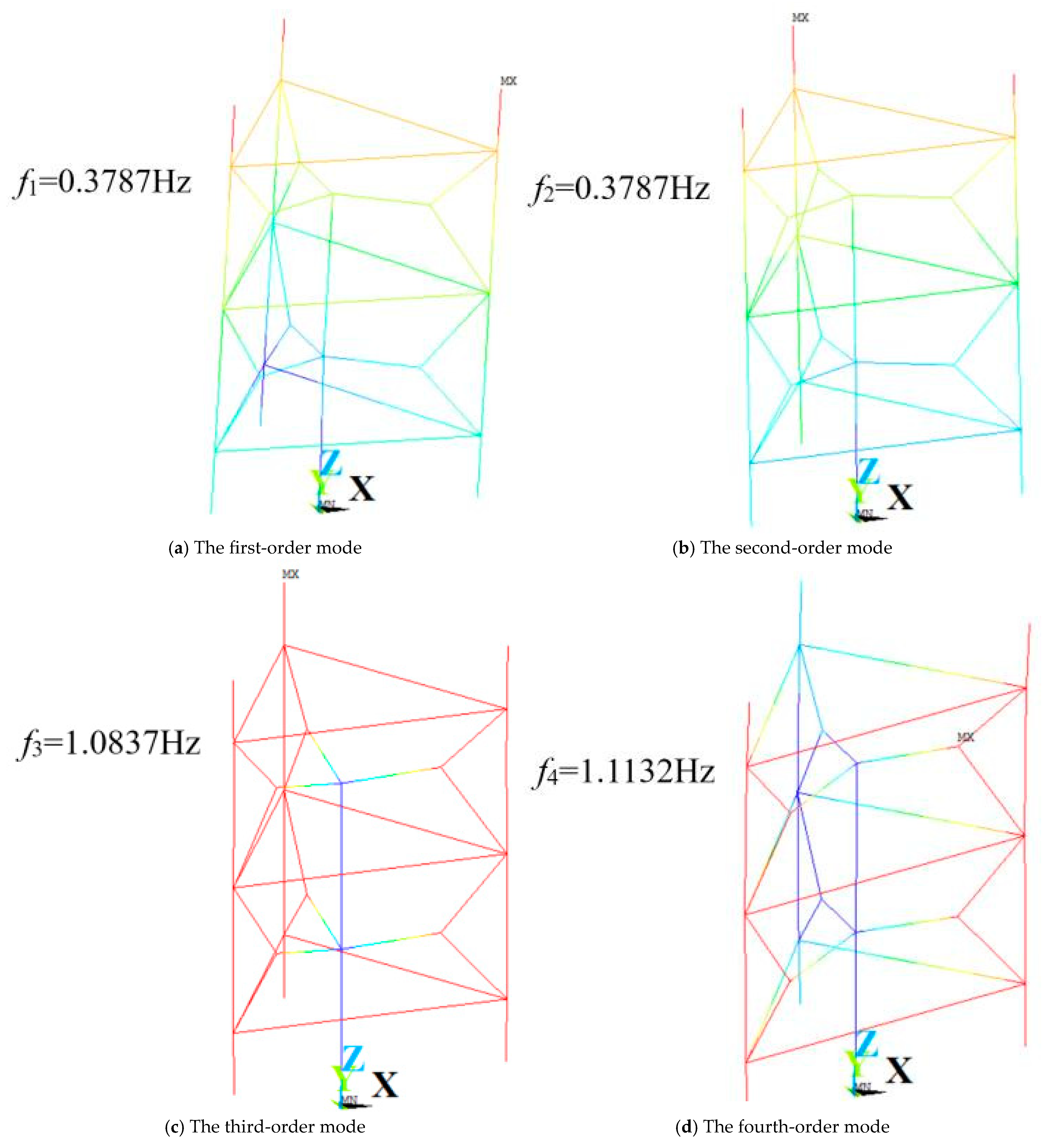 Energies 18 06560 g019a