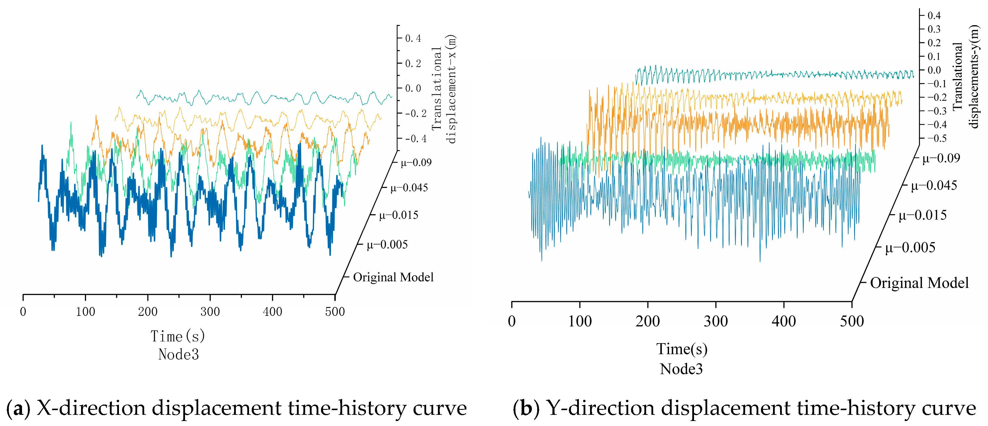 Energies 18 06560 g020