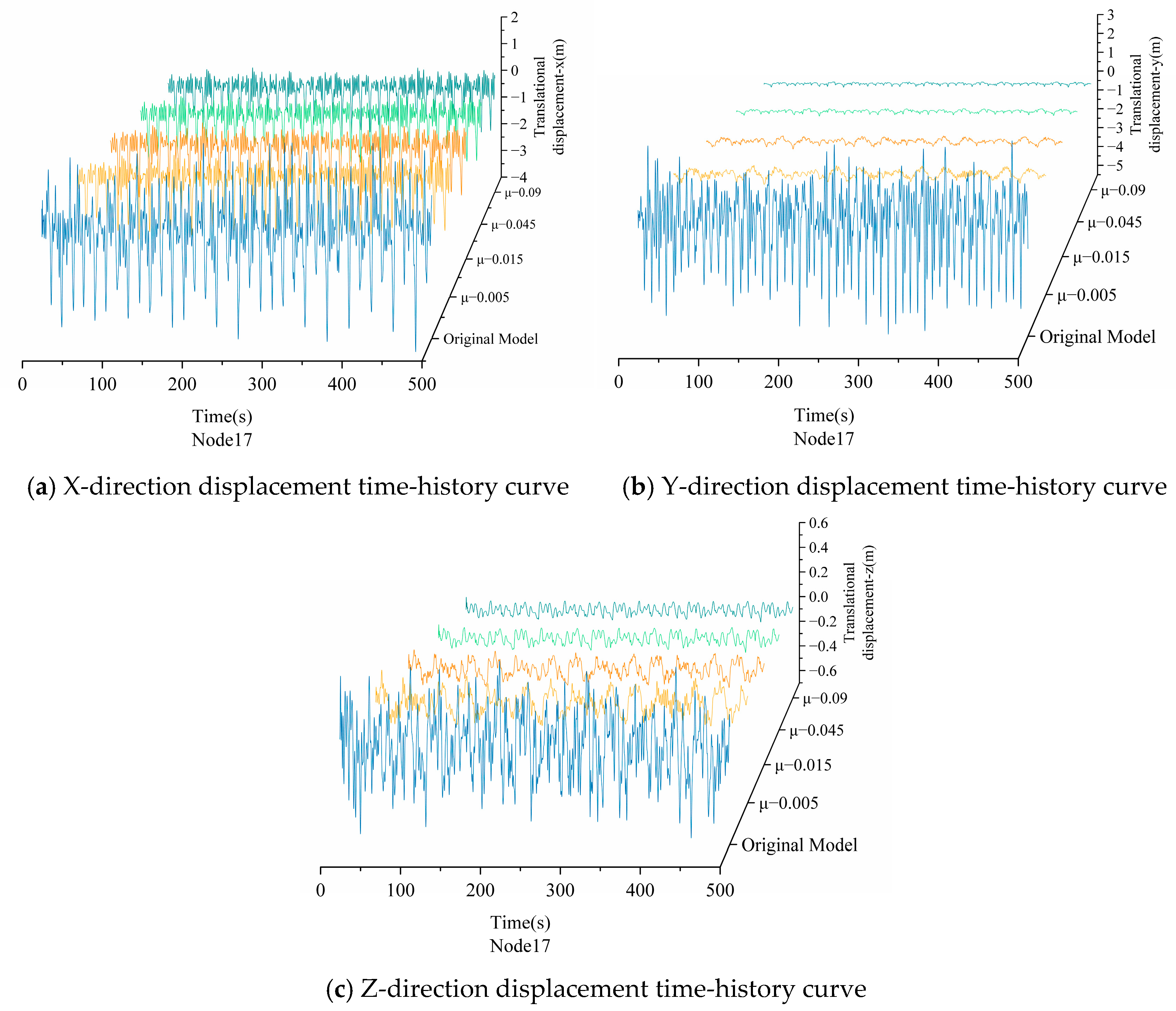 Energies 18 06560 g021