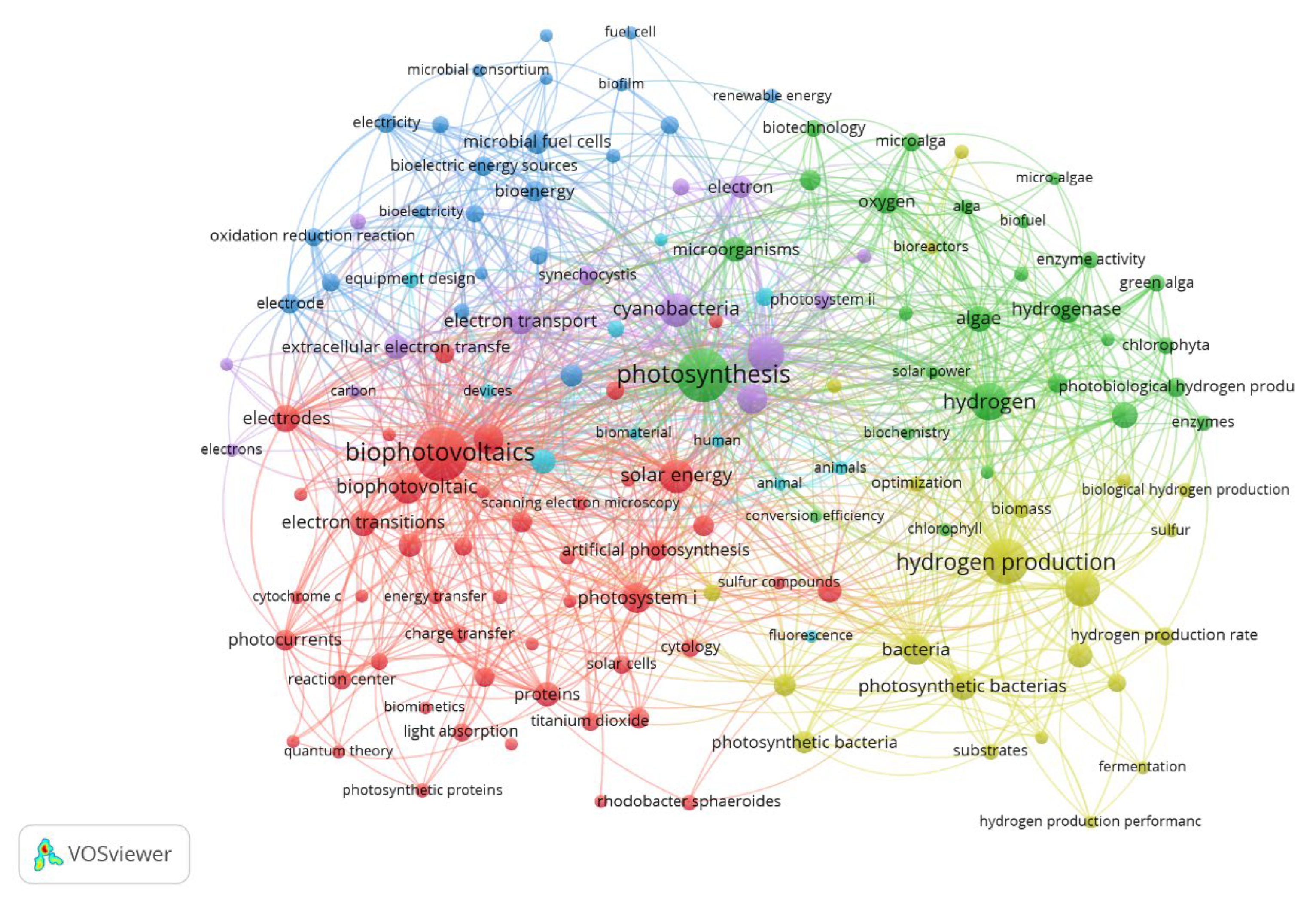 Energies 18 06563 g003 Energies 18 06563 g003