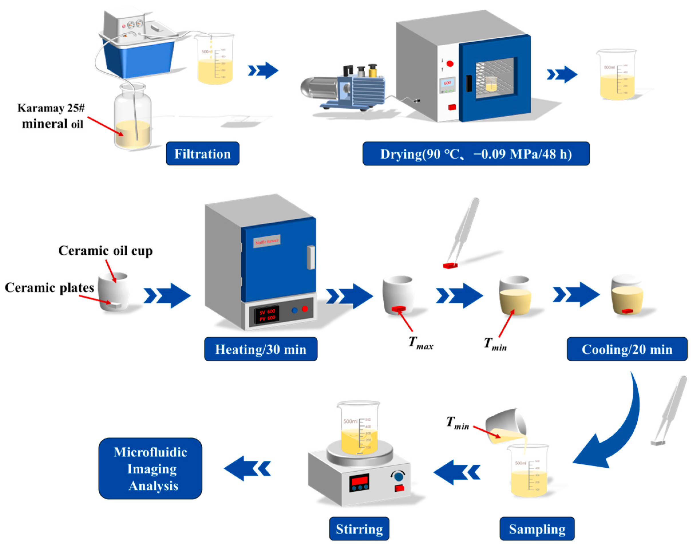 Energies 18 06566 g001 Energies 18 06566 g001