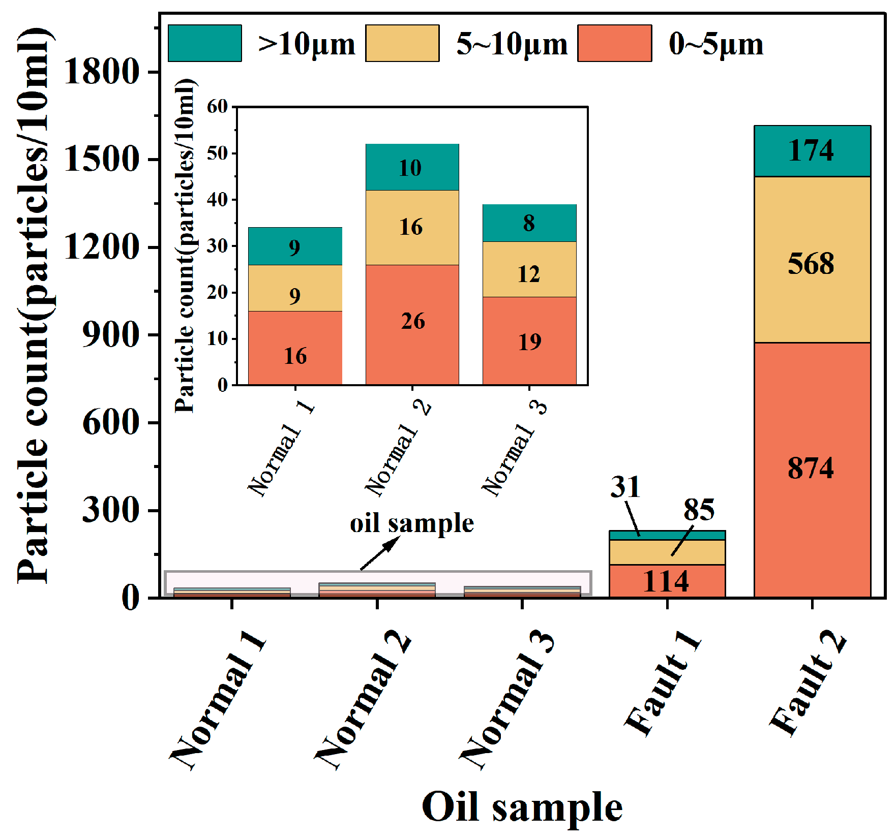 Energies 18 06566 g011 Energies 18 06566 g011