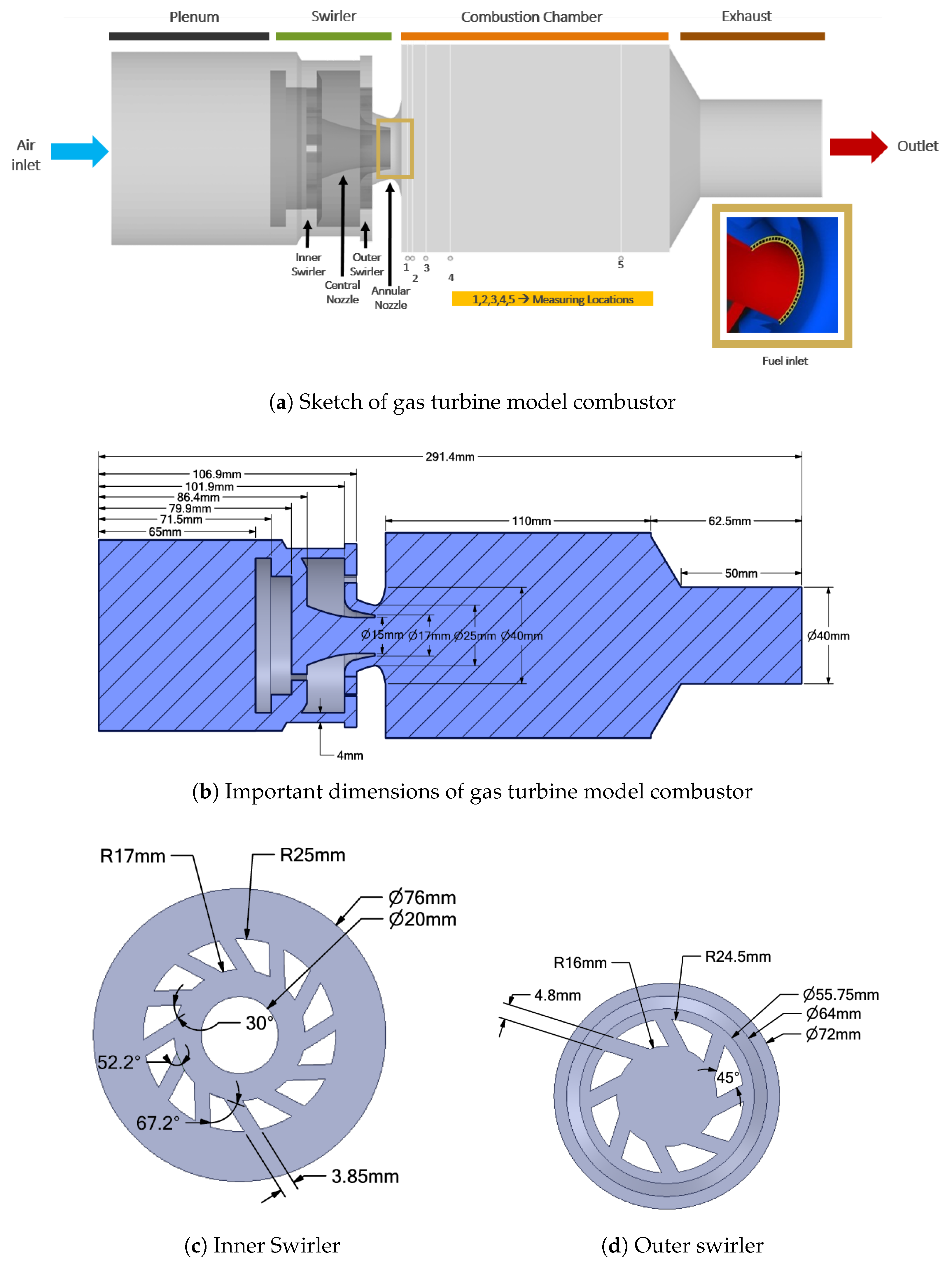 Energies 18 06568 g001 Energies 18 06568 g001
