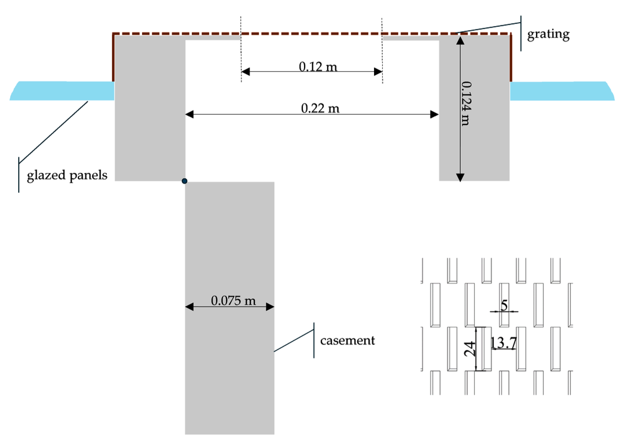 Energies 18 06569 g004 Energies 18 06569 g004
