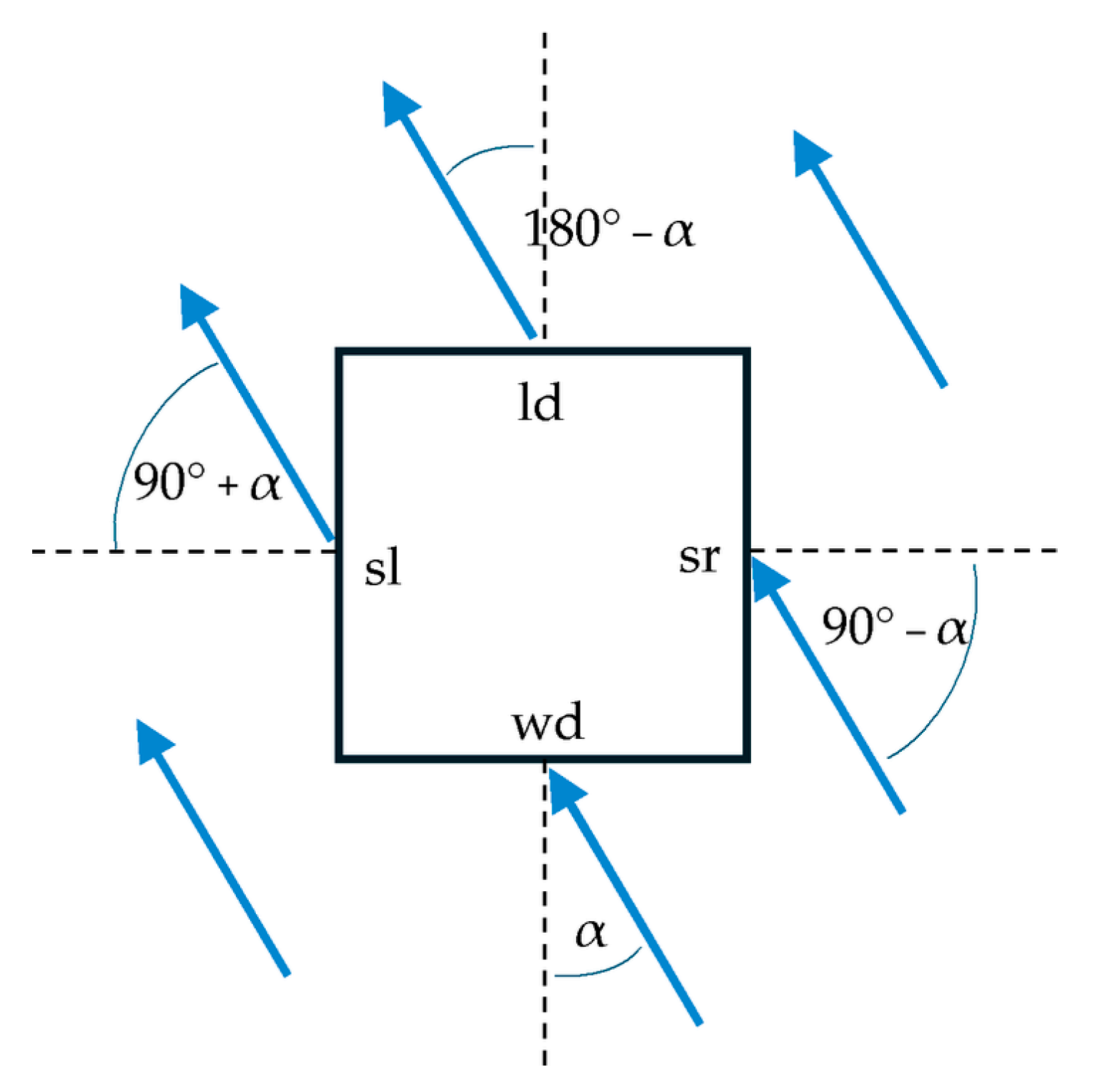 Energies 18 06569 g008 Energies 18 06569 g008