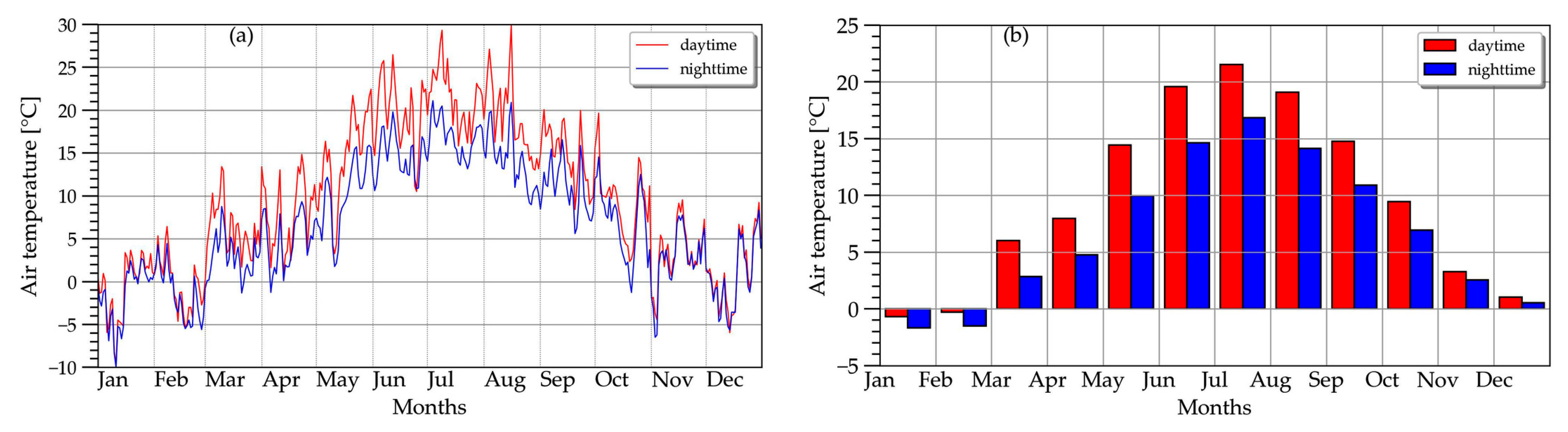 Energies 18 06569 g018 Energies 18 06569 g018
