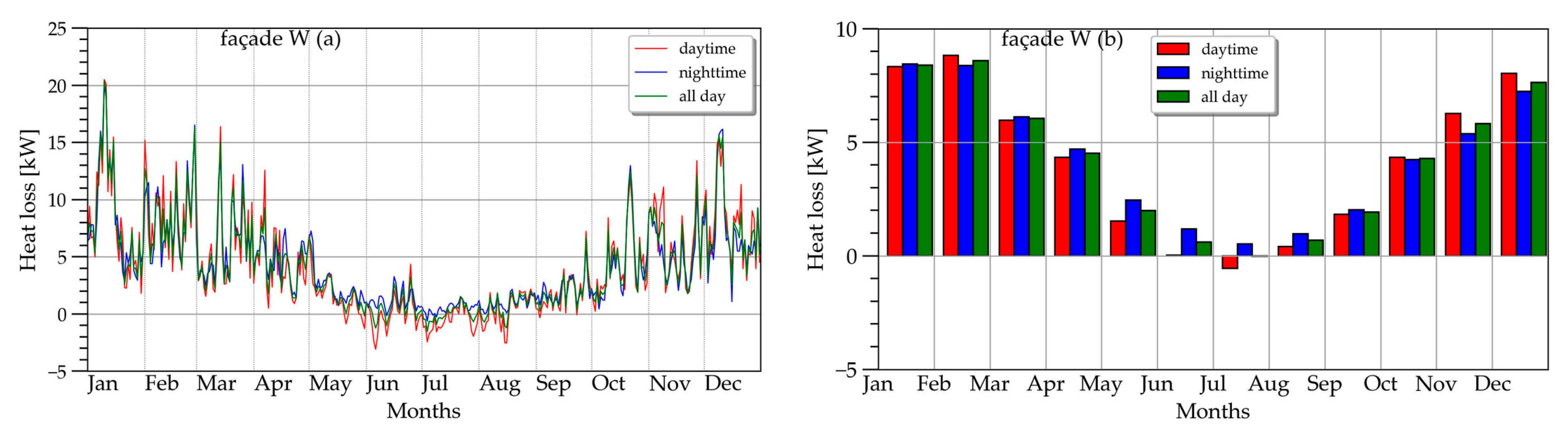 Energies 18 06569 g024 Energies 18 06569 g024