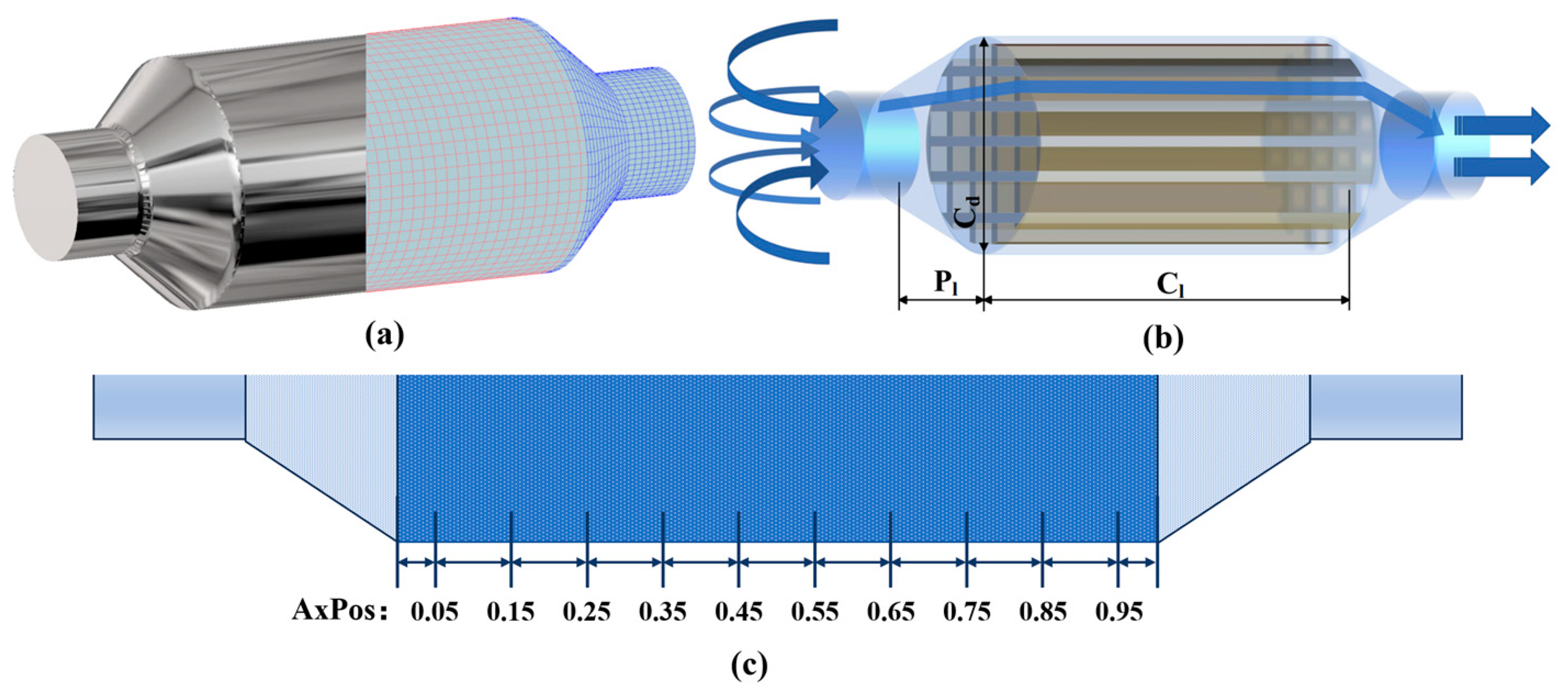 Energies 18 06571 g002 Energies 18 06571 g002
