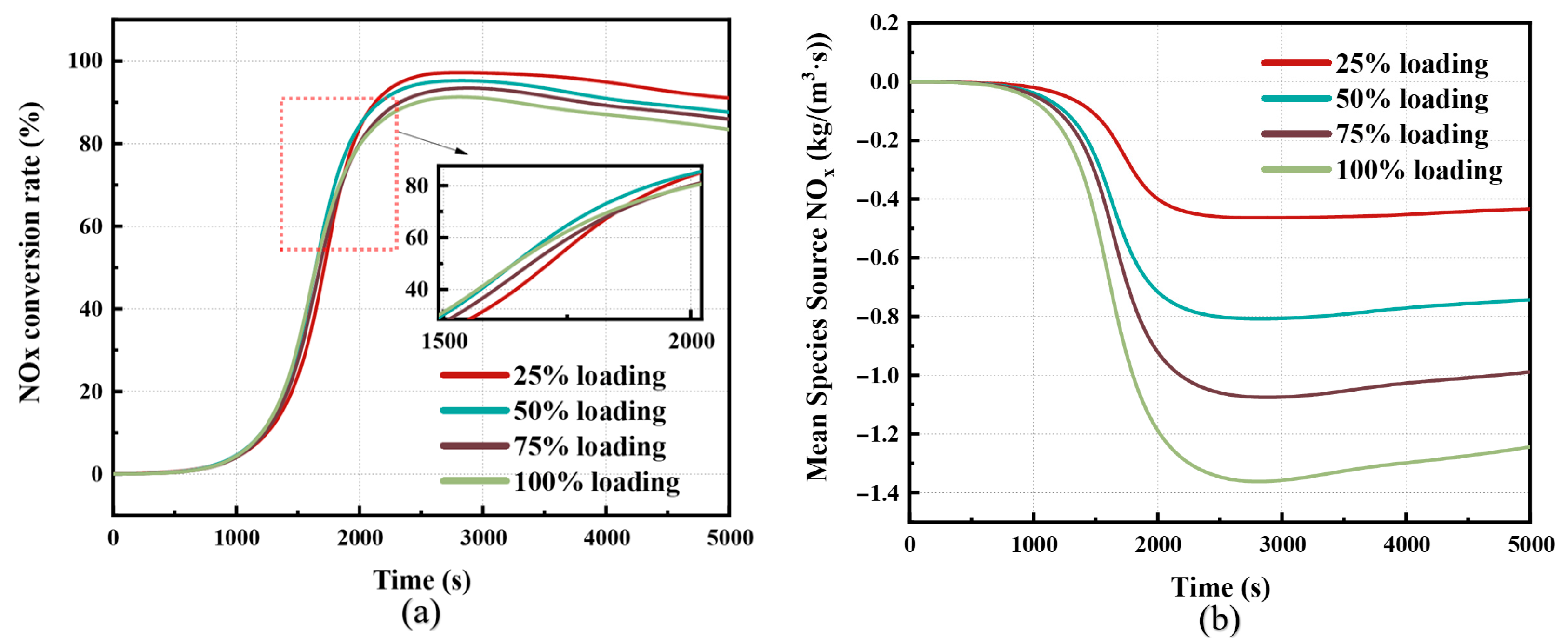 Energies 18 06571 g006 Energies 18 06571 g006