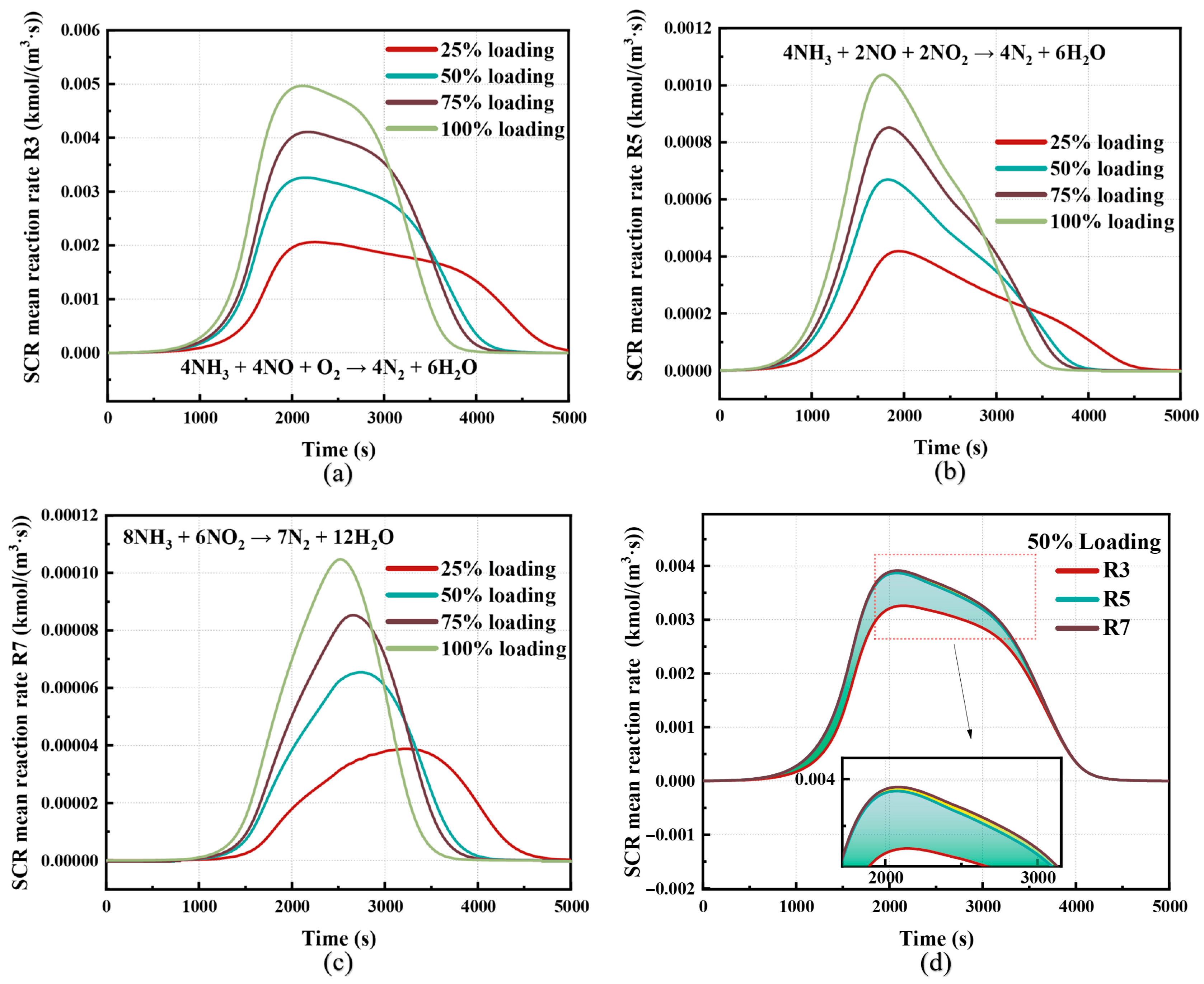 Energies 18 06571 g007 Energies 18 06571 g007