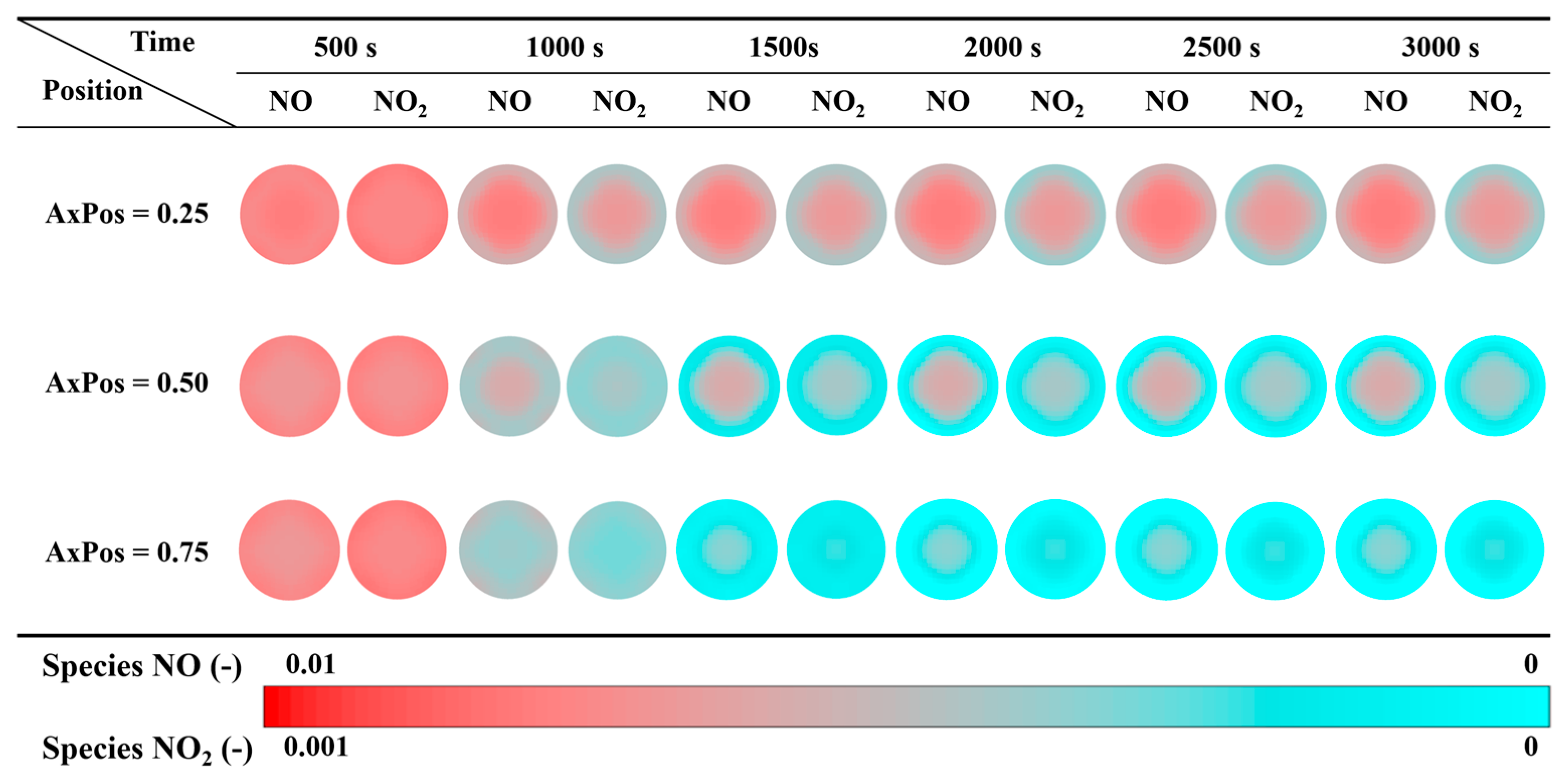 Energies 18 06571 g012 Energies 18 06571 g012