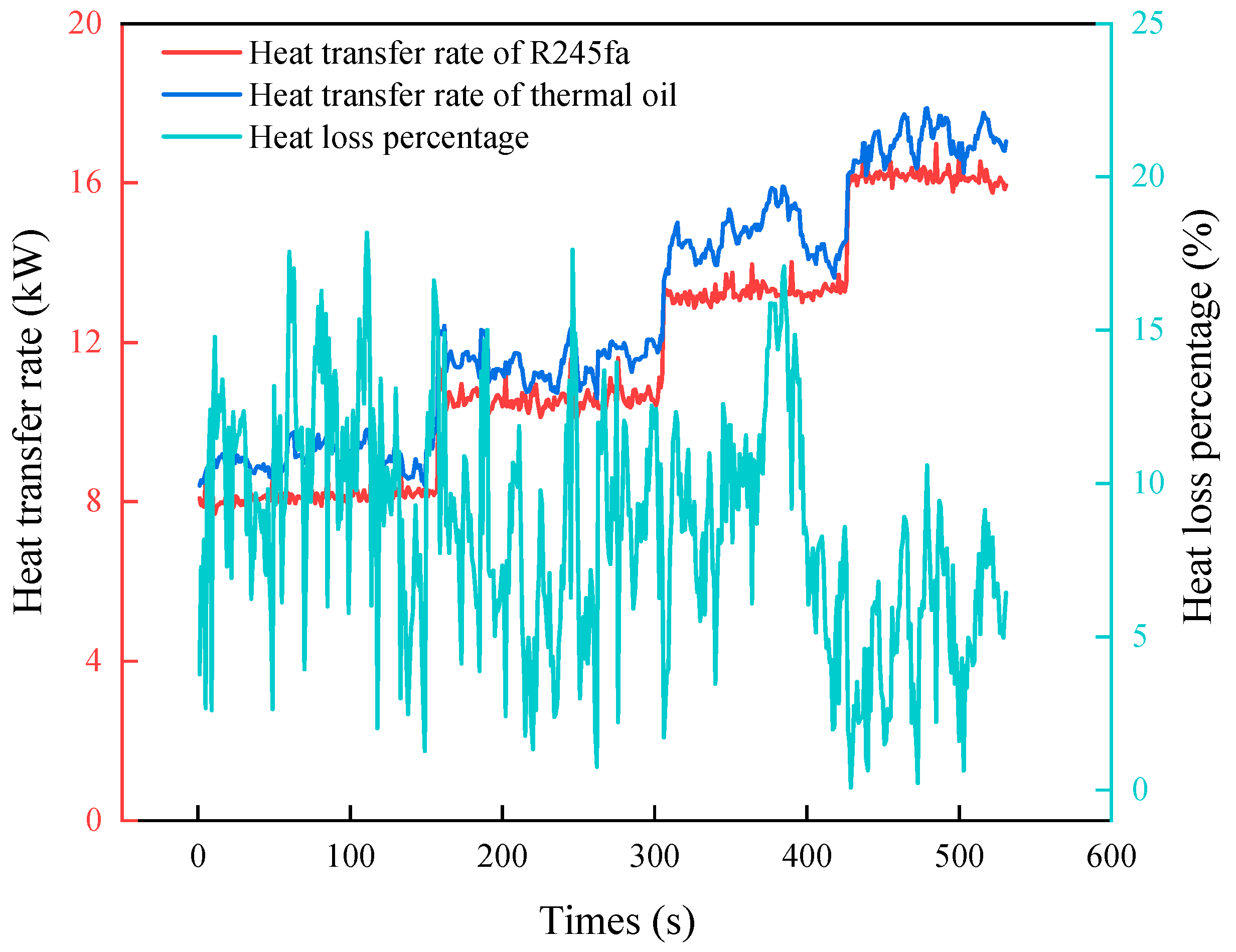 Energies 18 06573 g005 Energies 18 06573 g005