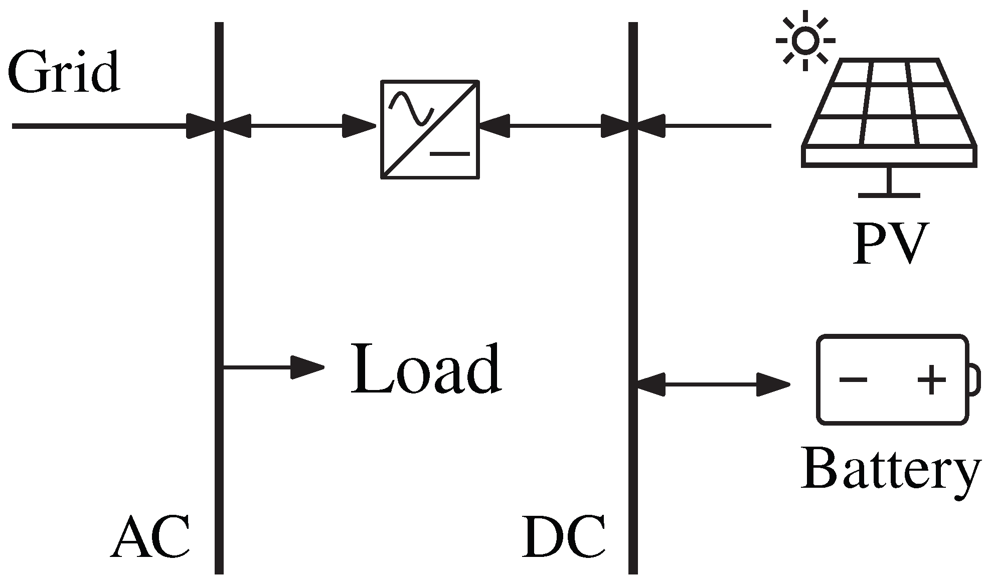 Energies 18 06579 g002