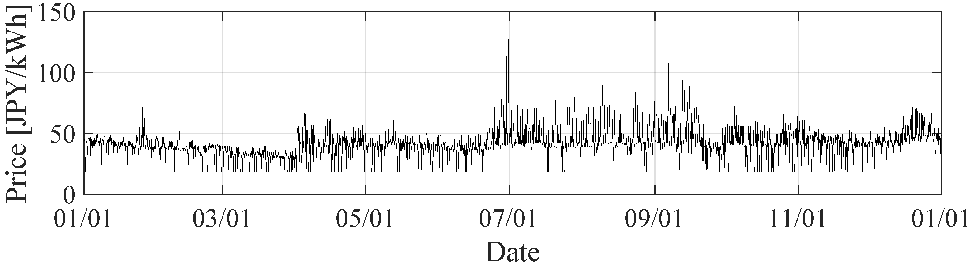 Energies 18 06579 g004