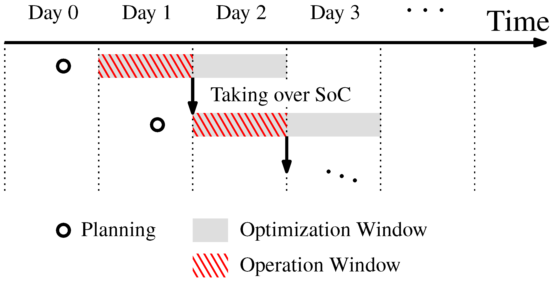 Energies 18 06579 g006