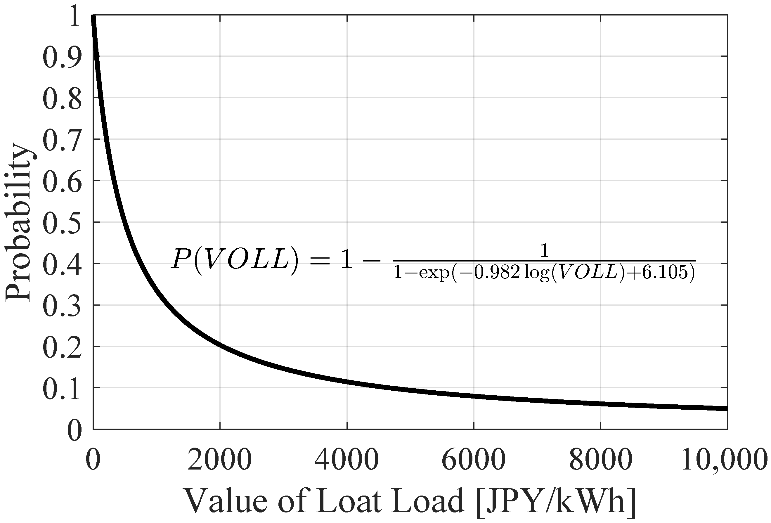 Energies 18 06579 g010