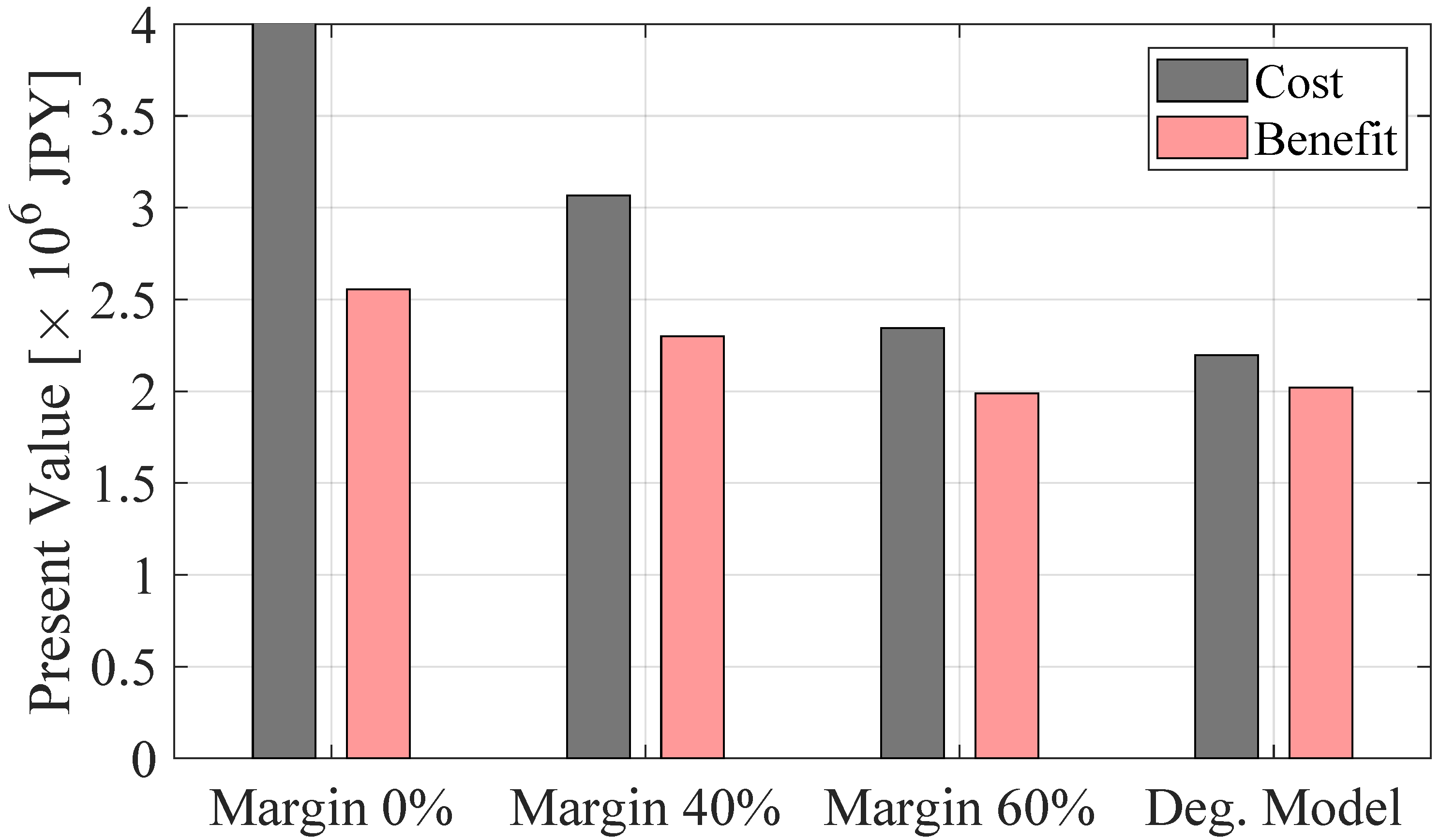 Energies 18 06579 g013
