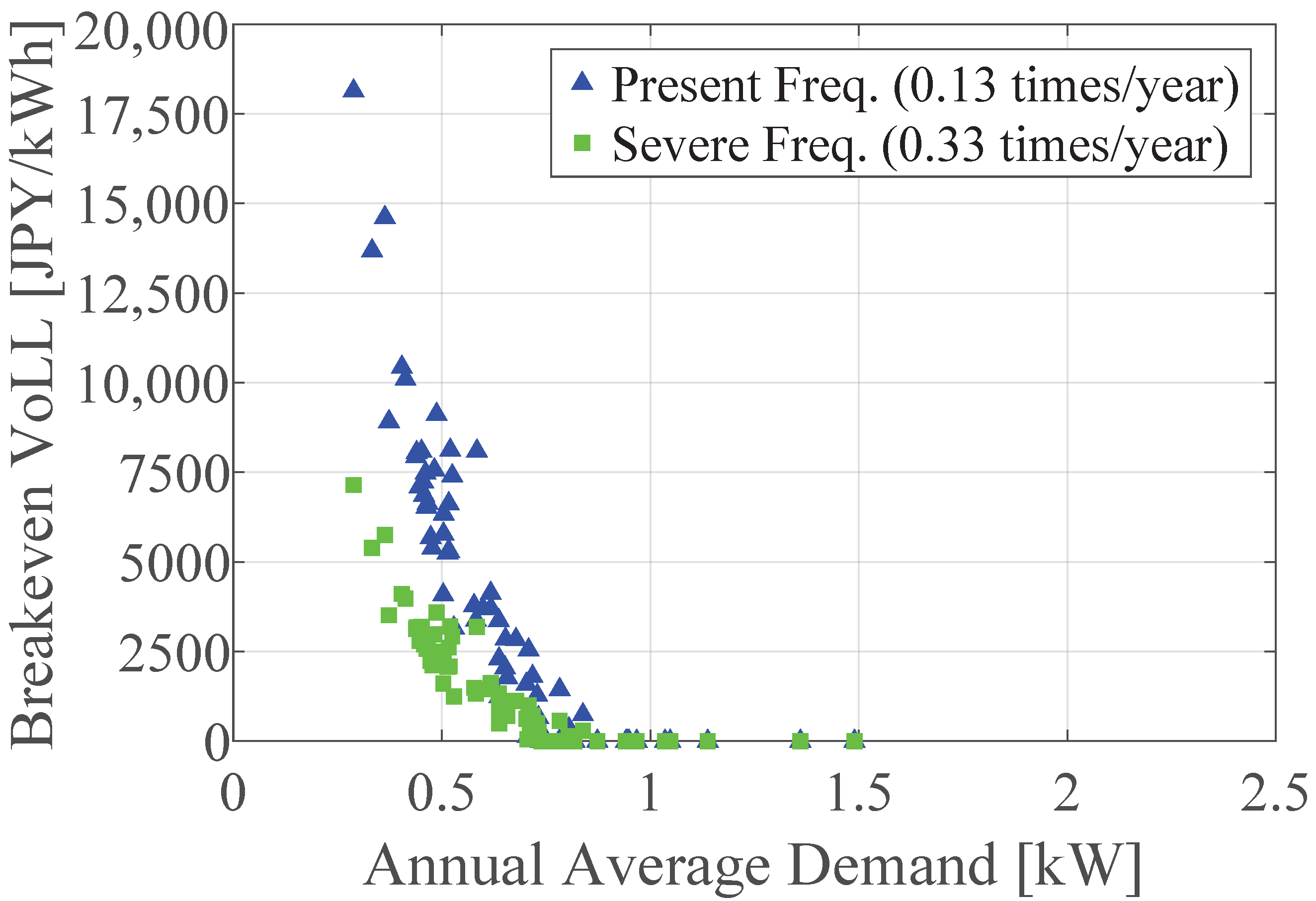 Energies 18 06579 g019