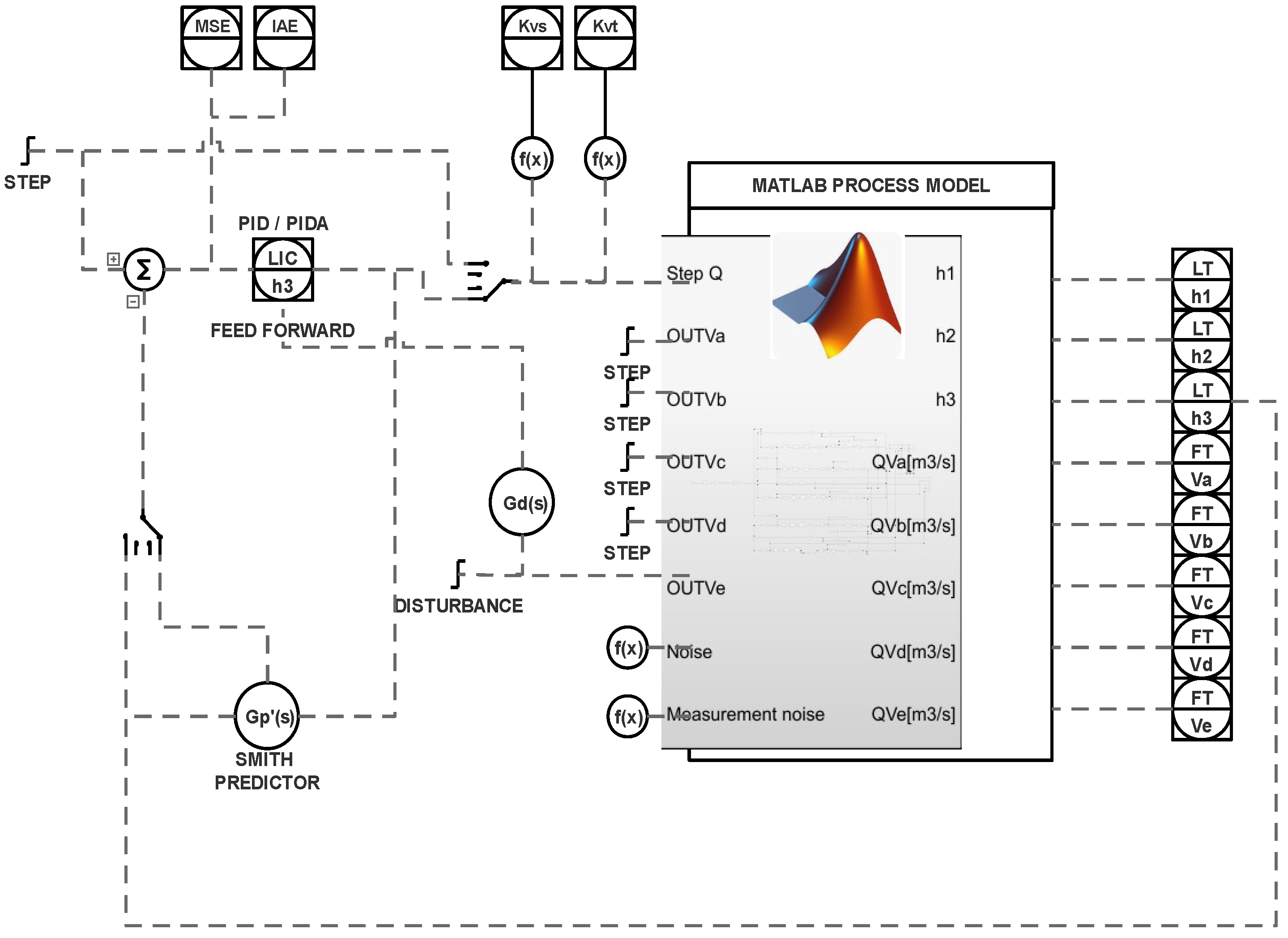Energies 18 06582 g002