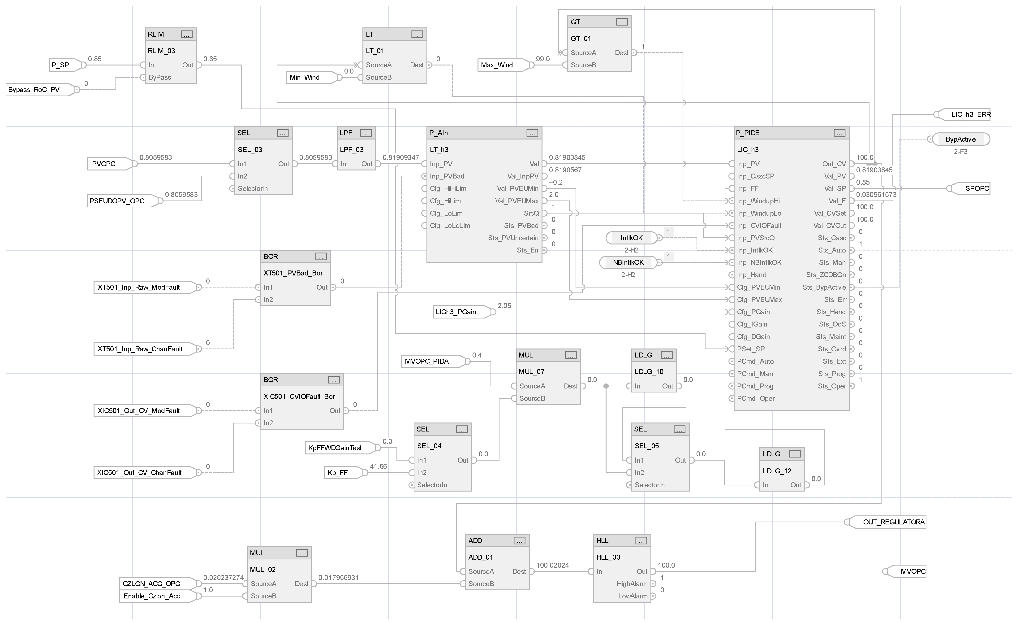 Energies 18 06582 g003