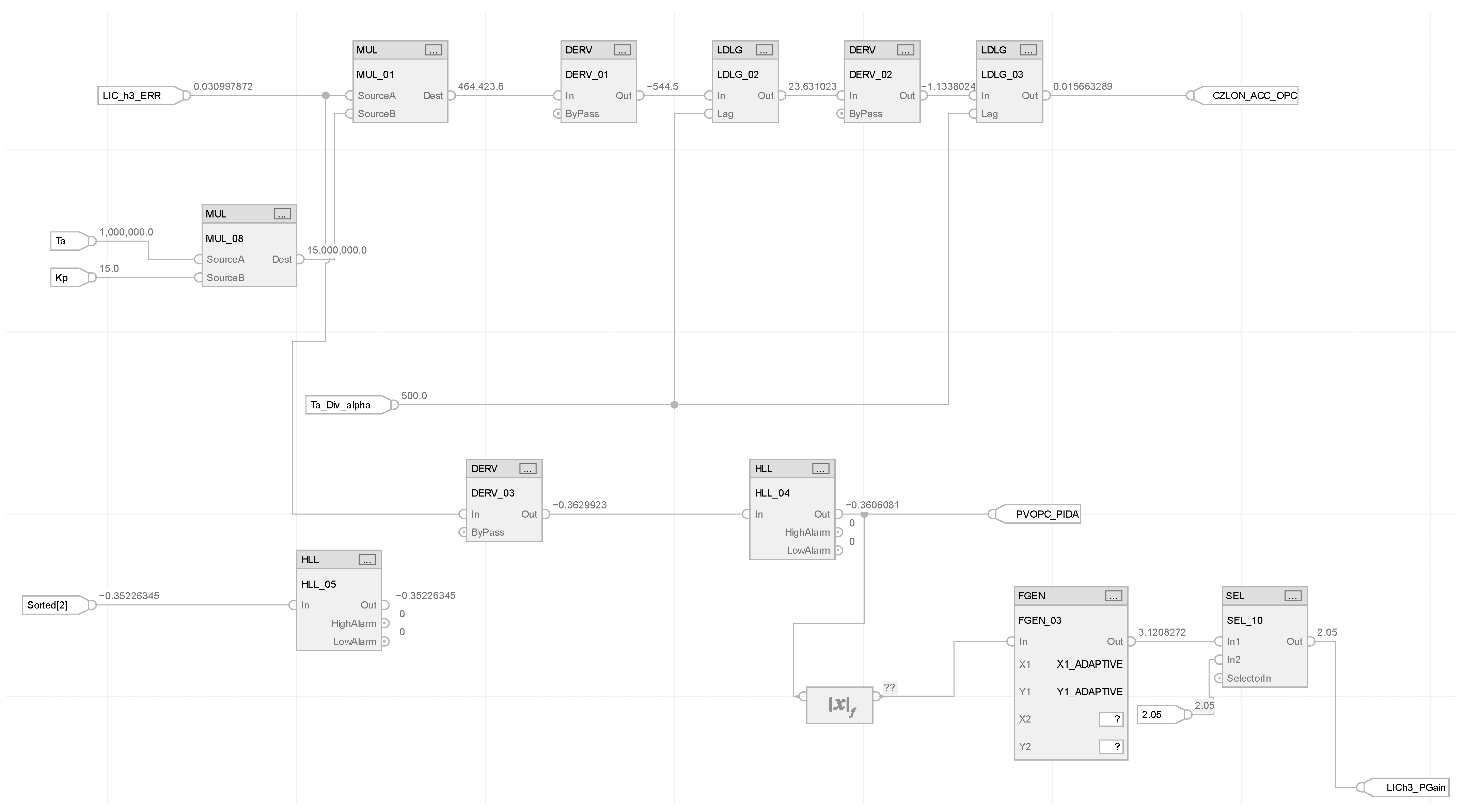 Energies 18 06582 g004