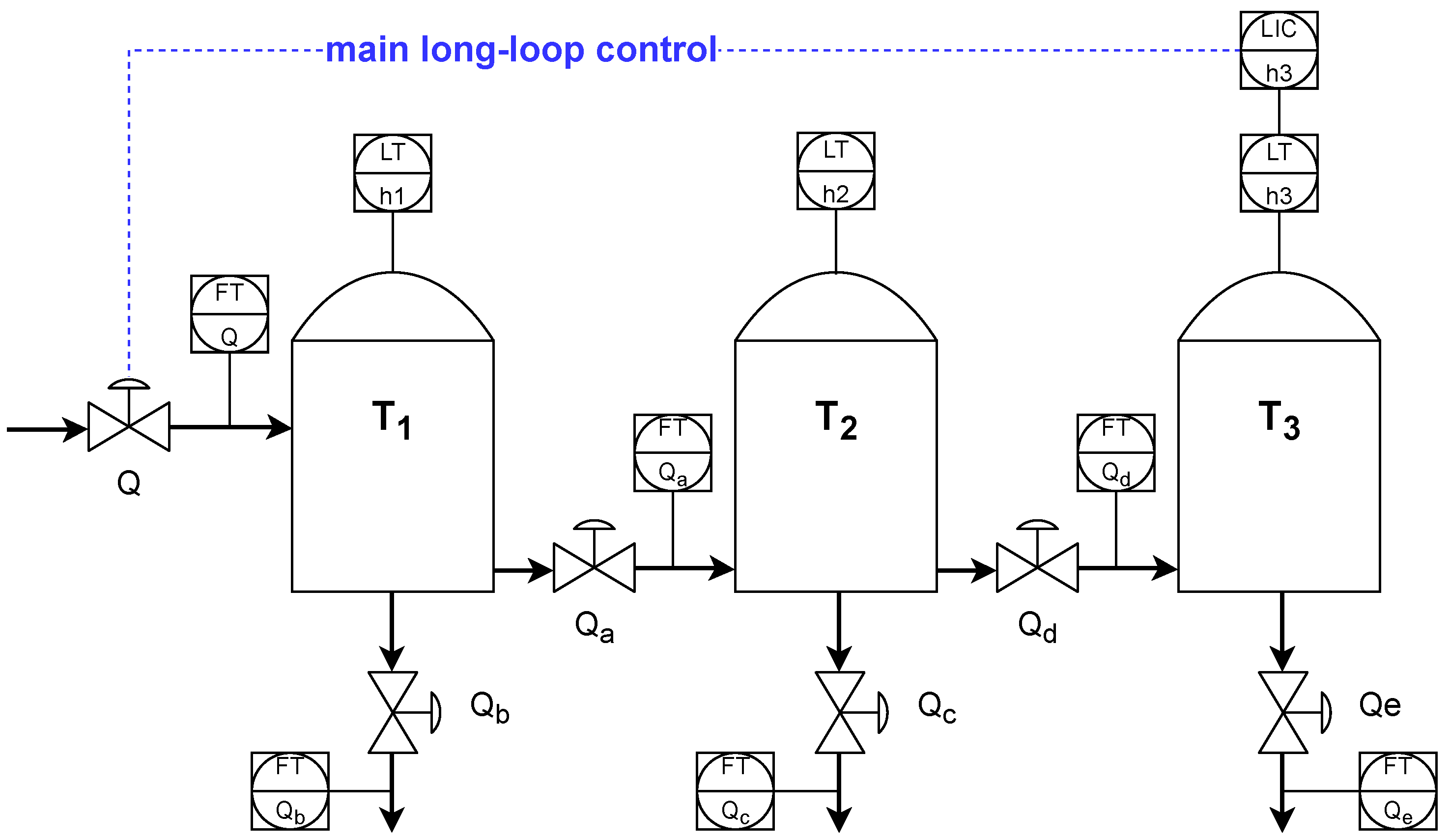 Energies 18 06582 g005