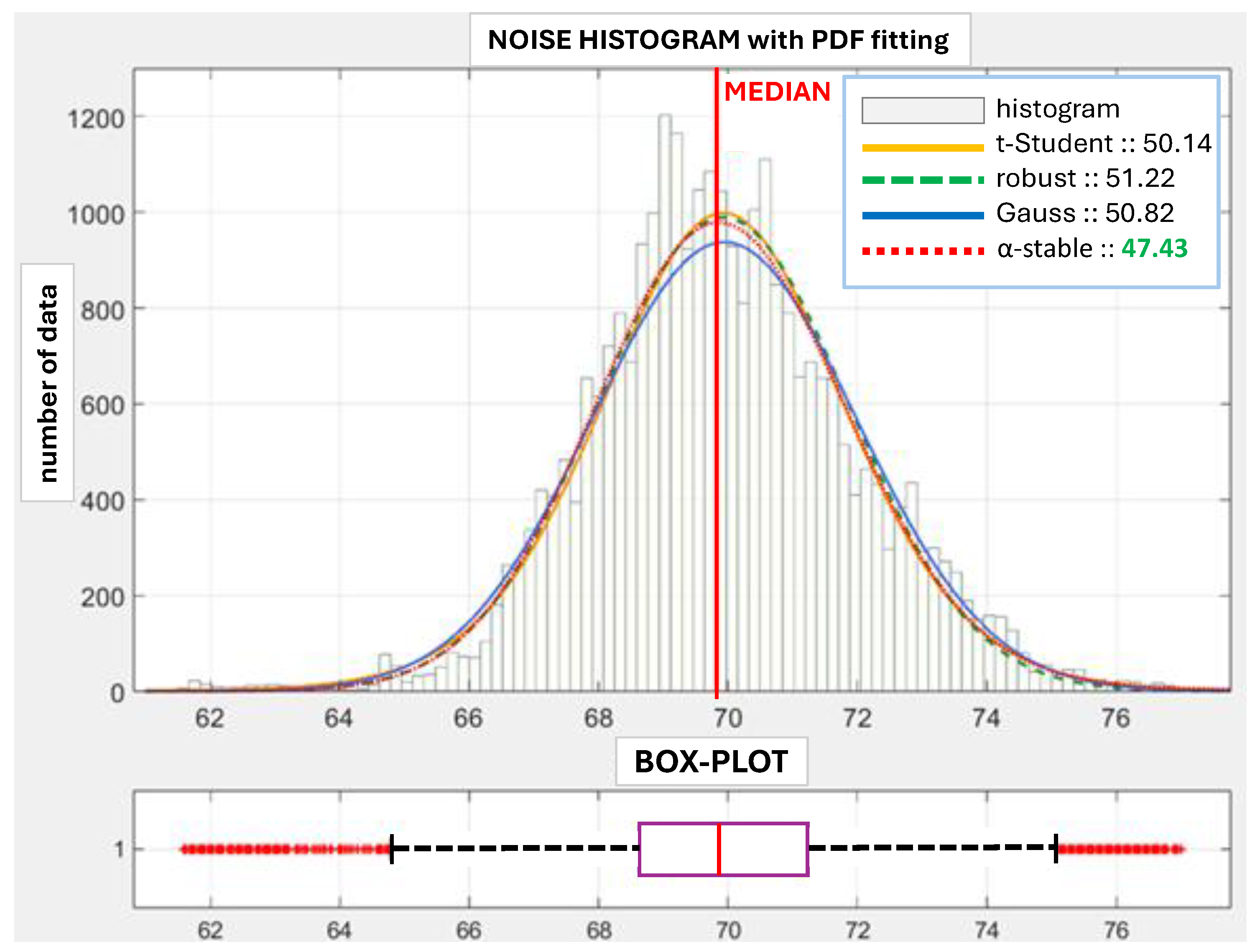 Energies 18 06582 g007