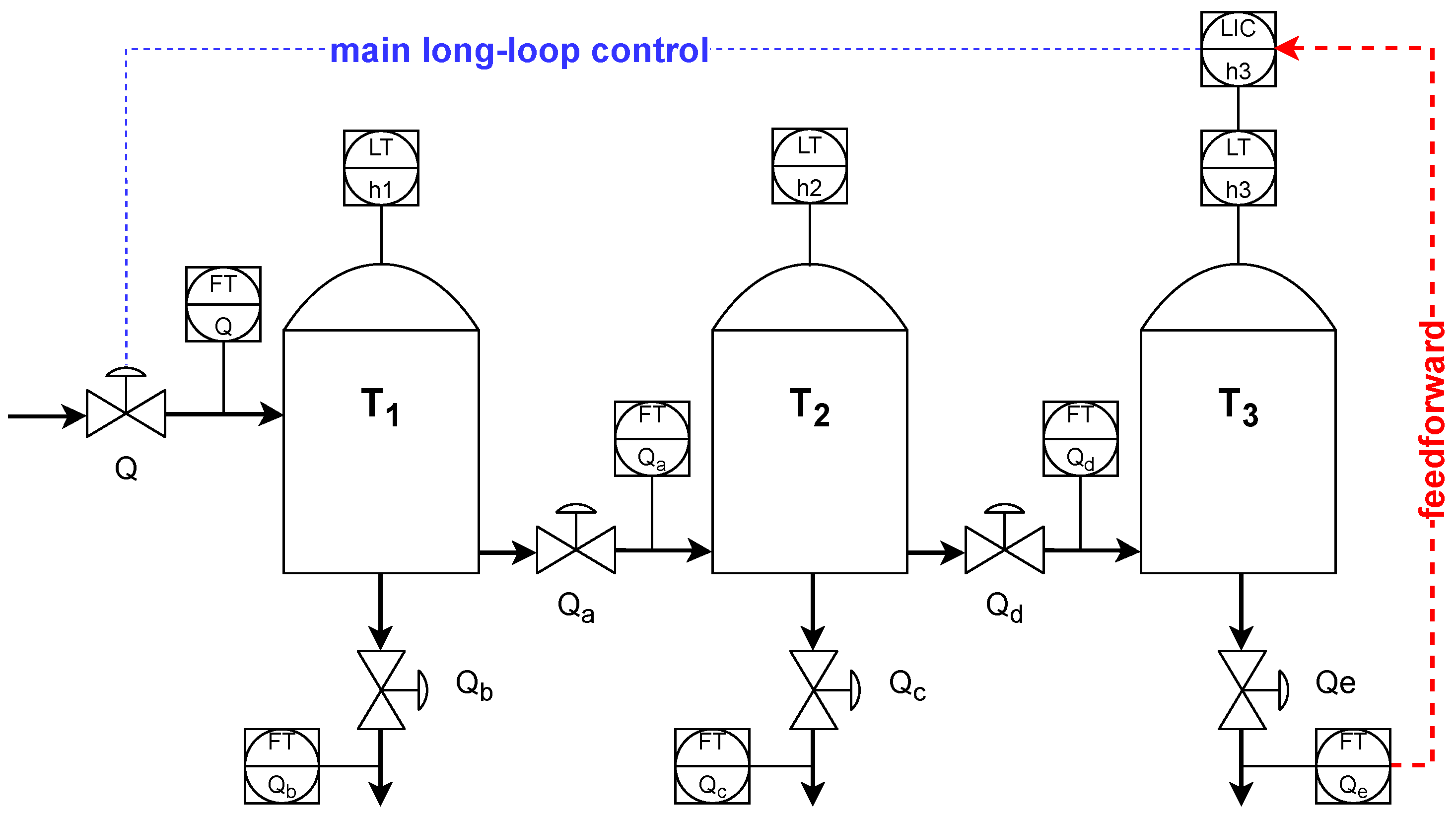 Energies 18 06582 g008