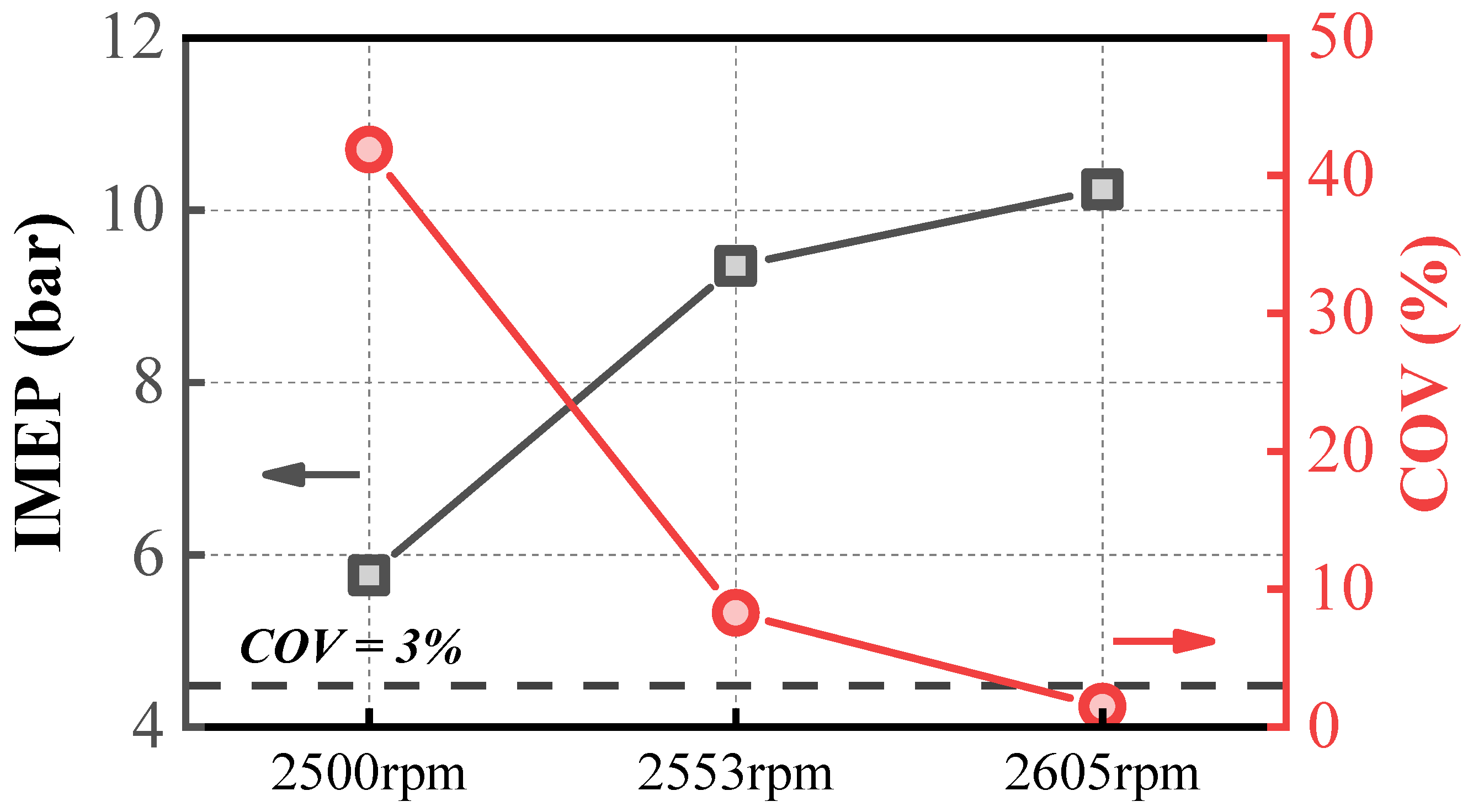 Energies 18 06583 g004 Energies 18 06583 g004