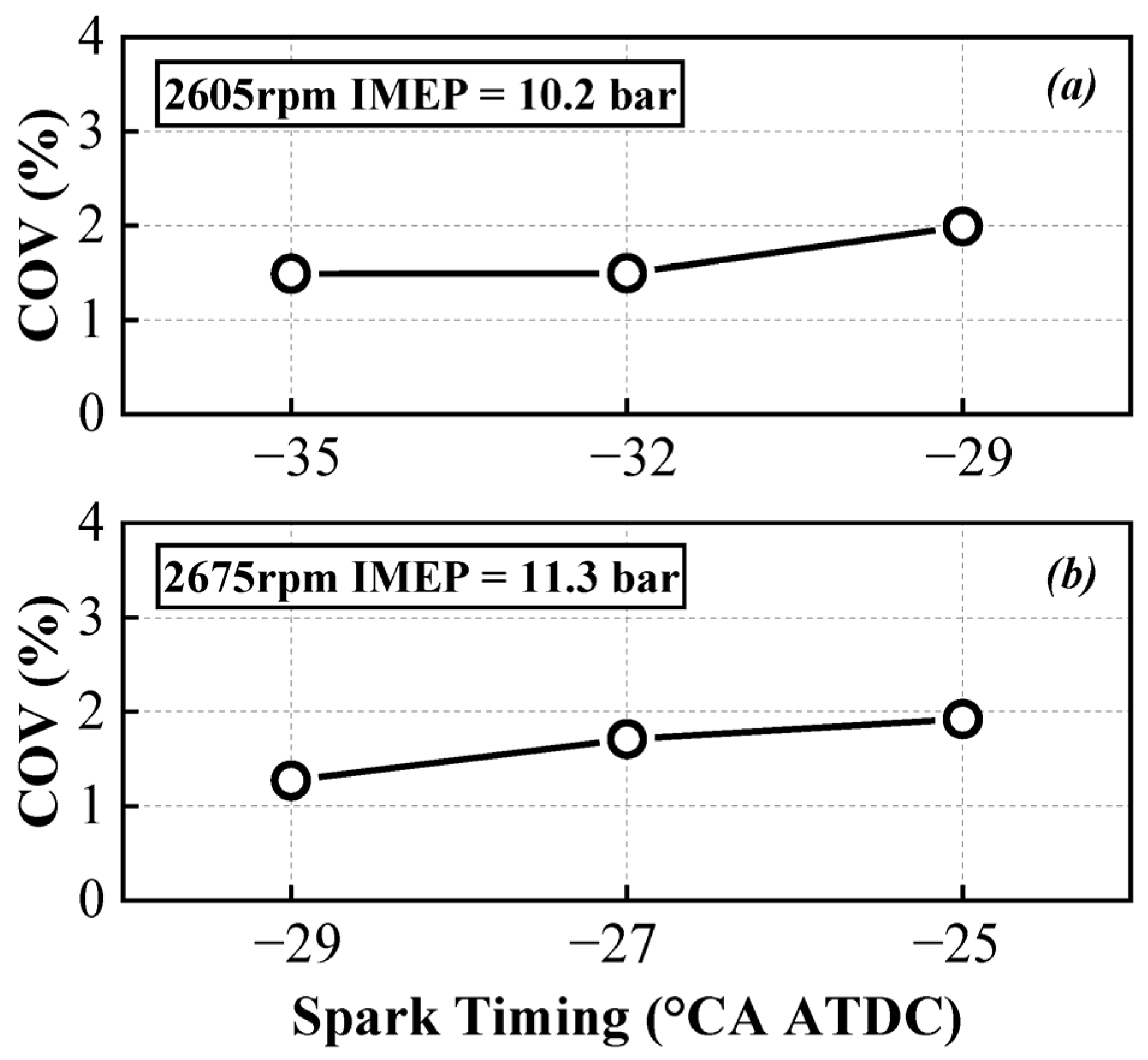 Energies 18 06583 g007 Energies 18 06583 g007