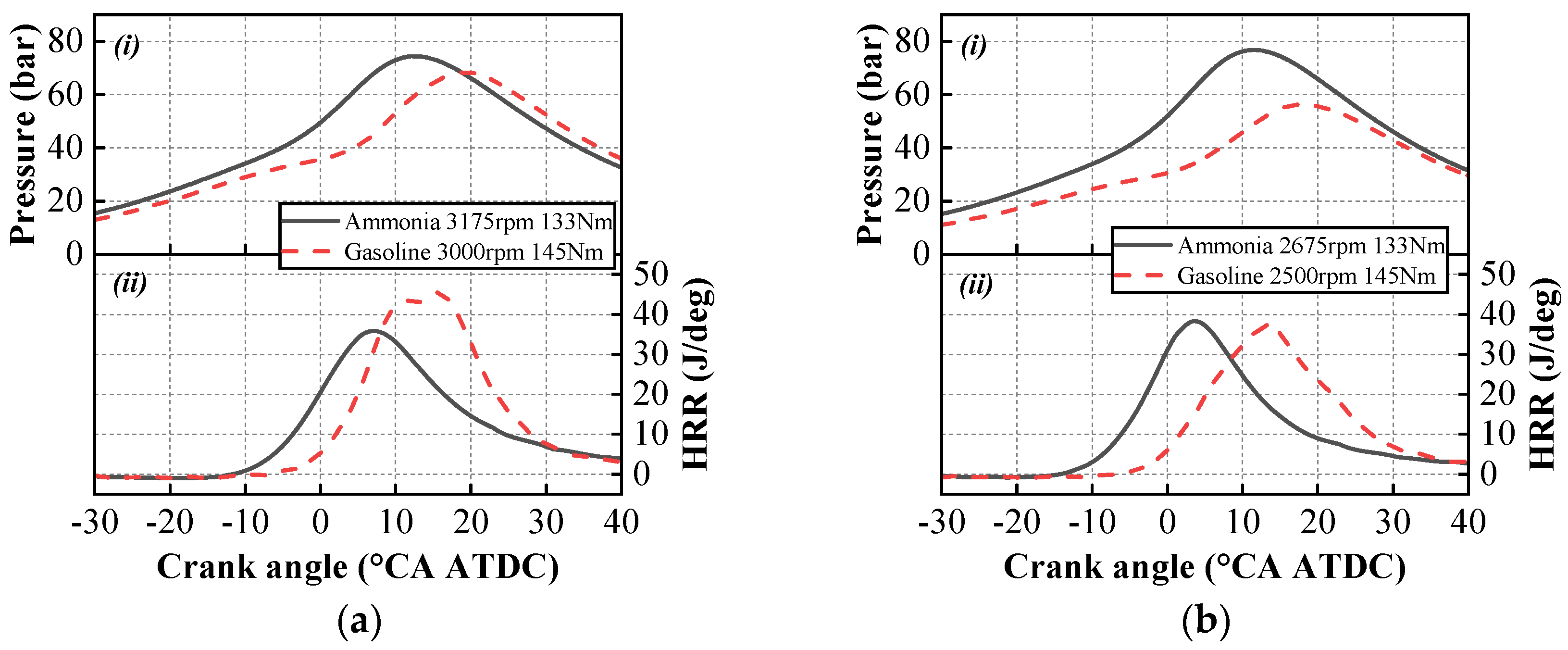 Energies 18 06583 g009 Energies 18 06583 g009