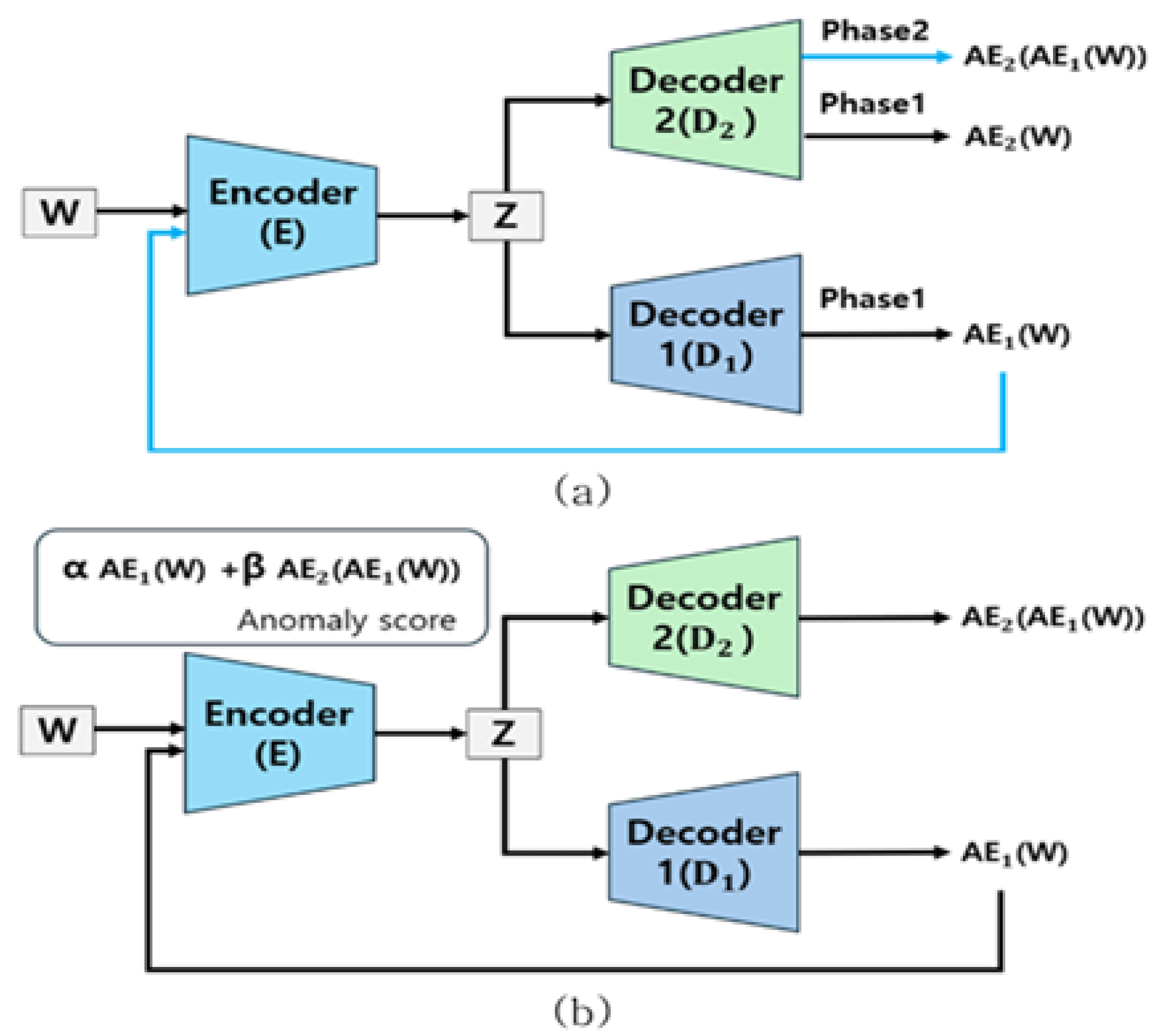 Energies 18 06584 g002