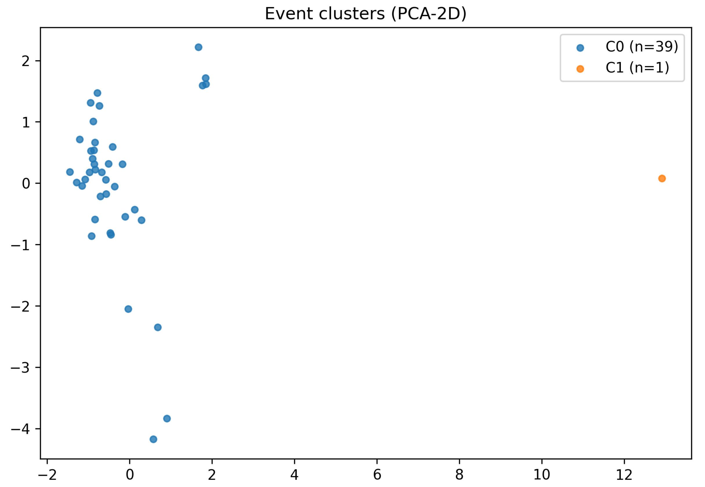 Energies 18 06584 g005
