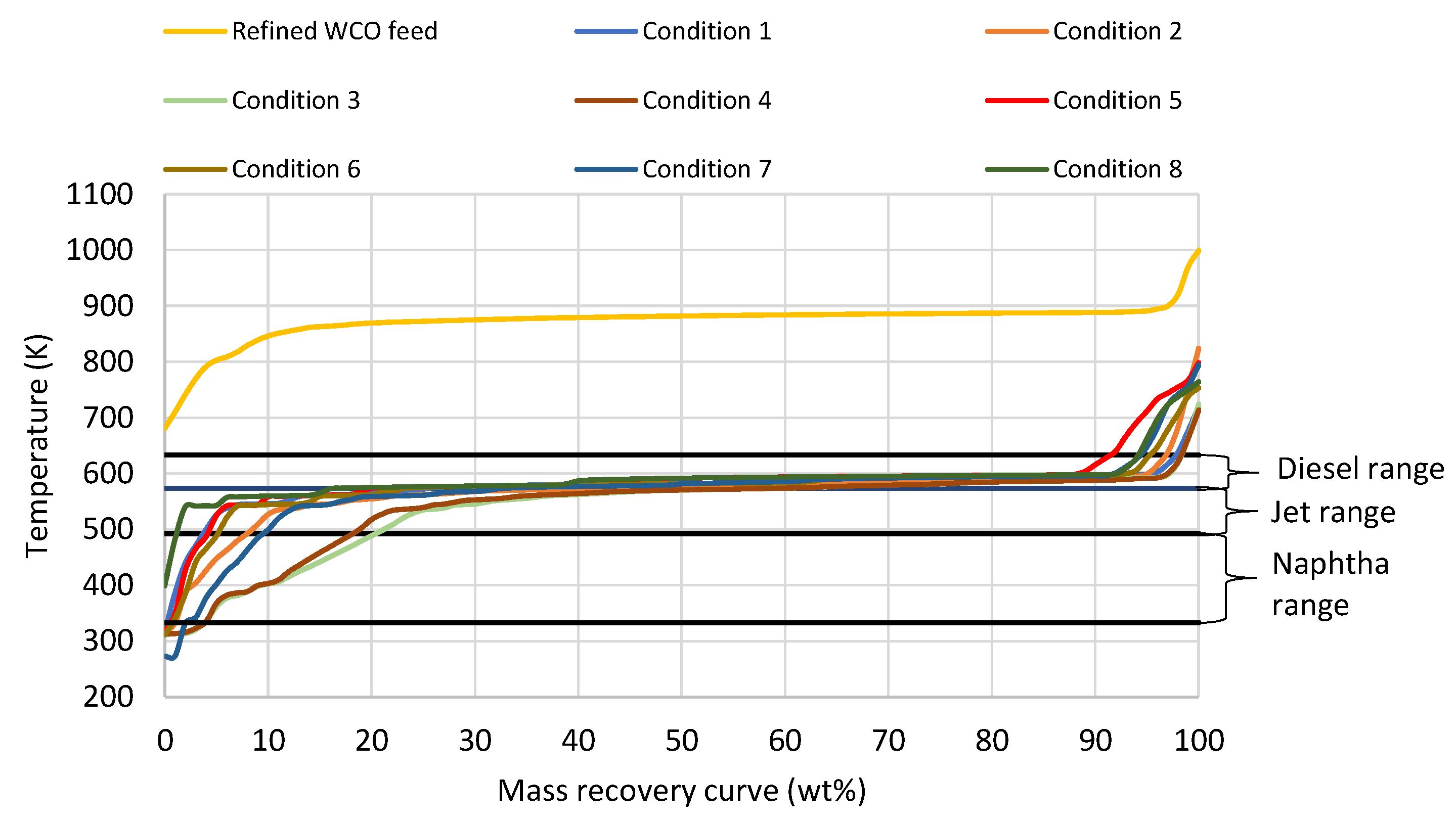 Energies 18 06586 g005 Energies 18 06586 g005