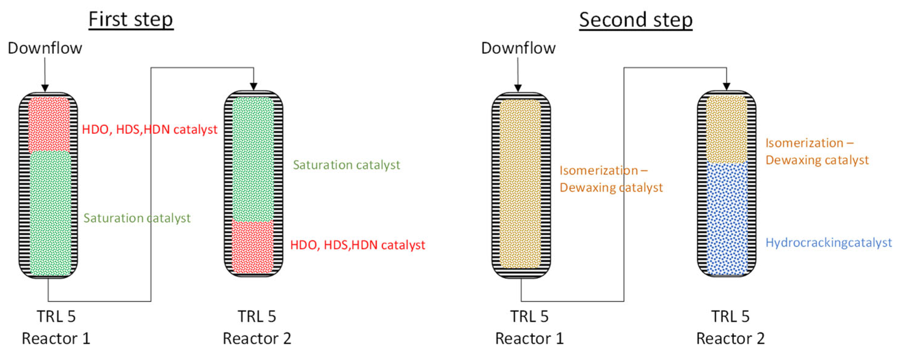 Energies 18 06586 g006 Energies 18 06586 g006