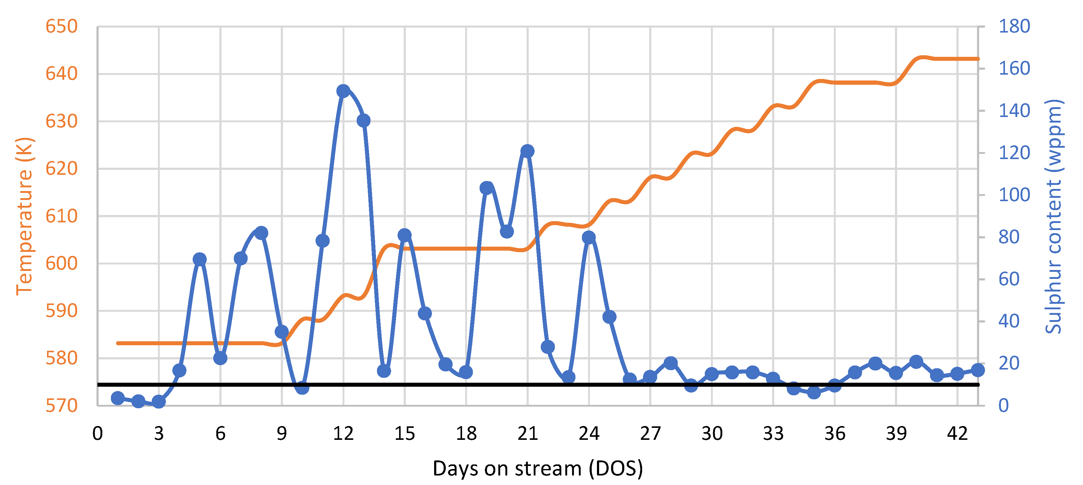 Energies 18 06586 g007 Energies 18 06586 g007